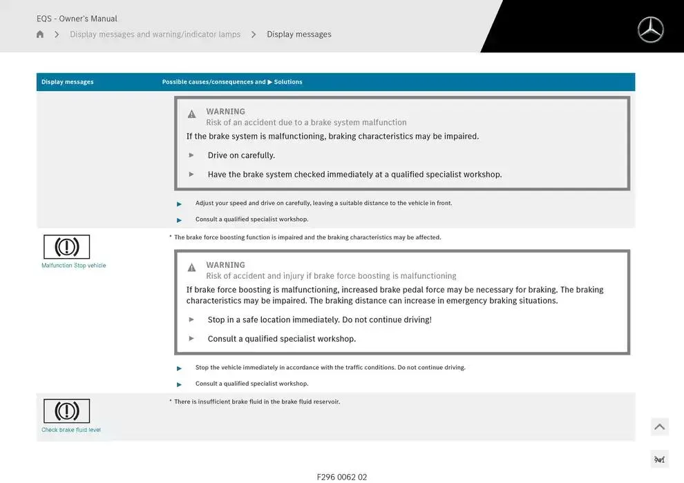 EQS SUV from 14 January to 30 April 2025 - Offers page 941