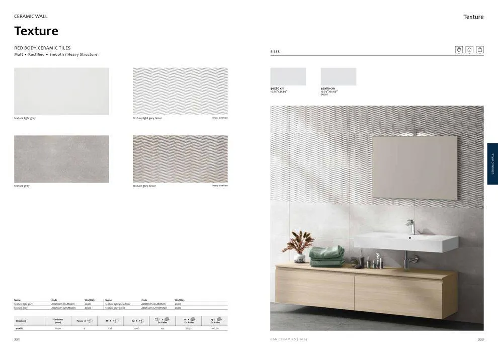 Surfaces Porcelain and Ceramics 2024 from 2 February to 31 December 2024 - Offers page 168