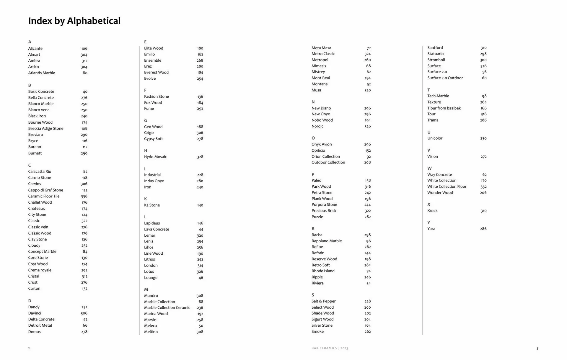 Rak Ceramics catalogue from 16 August to 22 August 2023 - Offers page 3
