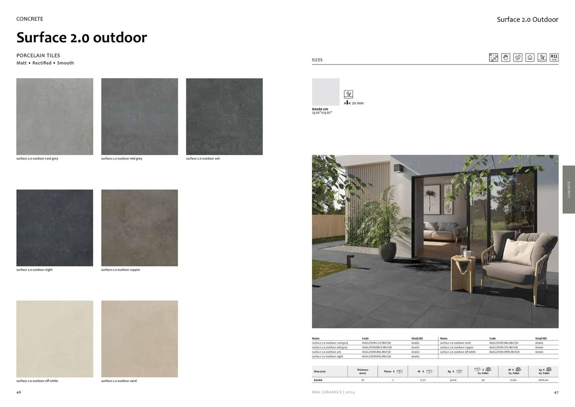 Rak Ceramics catalogue from 2 February to 31 December 2024 - Offers page 25
