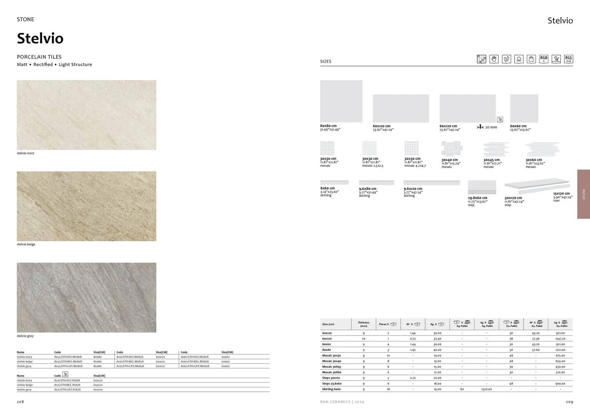 Rak Ceramics catalogue from 2 February to 31 December 2024 - Offers page 106