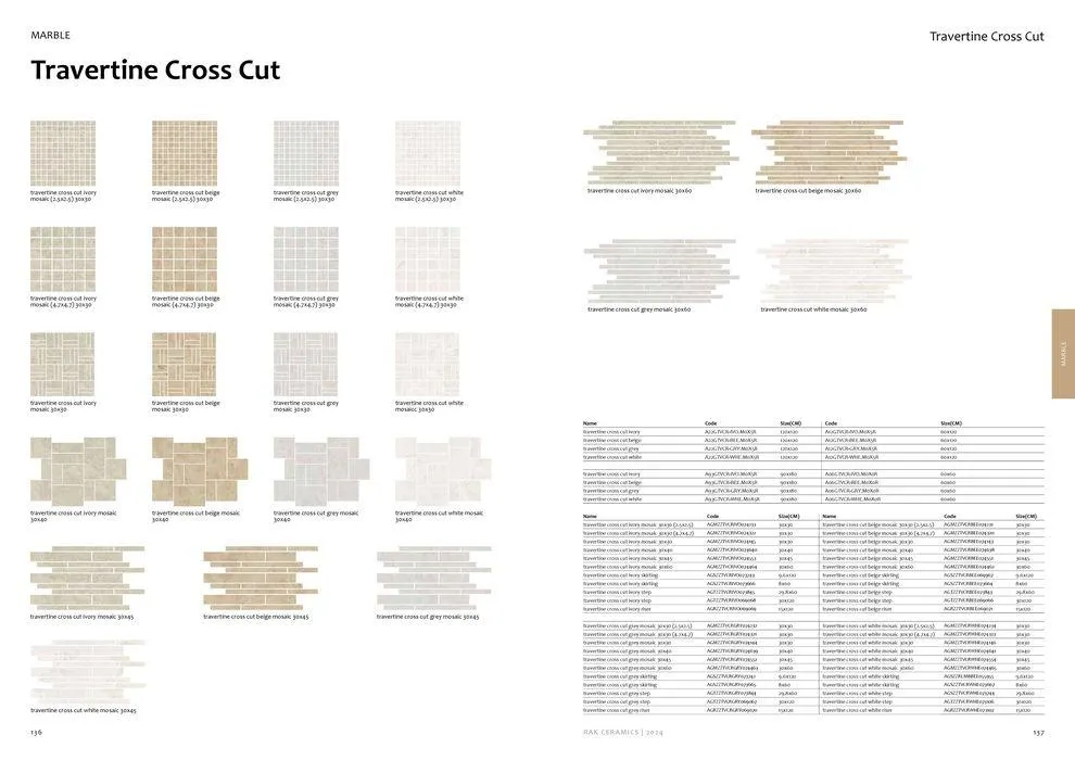 Surfaces Porcelain and Ceramics 2024 from 2 February to 31 December 2024 - Offers page 70