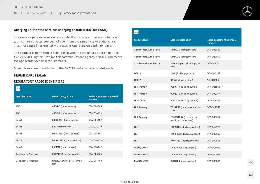 GLS SUV from 14 January to 30 April 2025 - Offers page 814