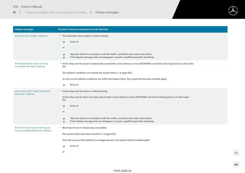 EQE SUV from 14 January to 30 April 2025 - Offers page 937