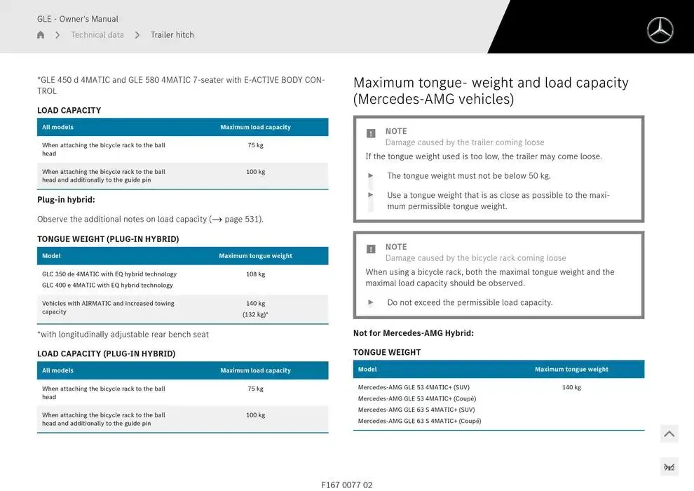 GLE SUV from 14 January to 30 April 2025 - Offers page 912