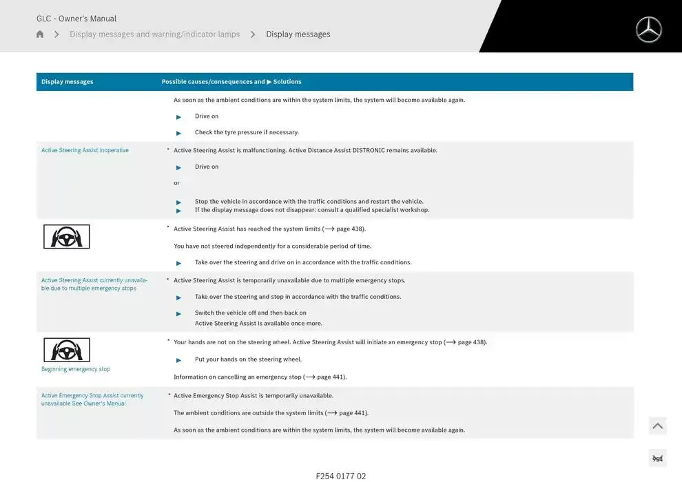 GLC SUV from 14 January to 30 April 2025 - Offers page 954