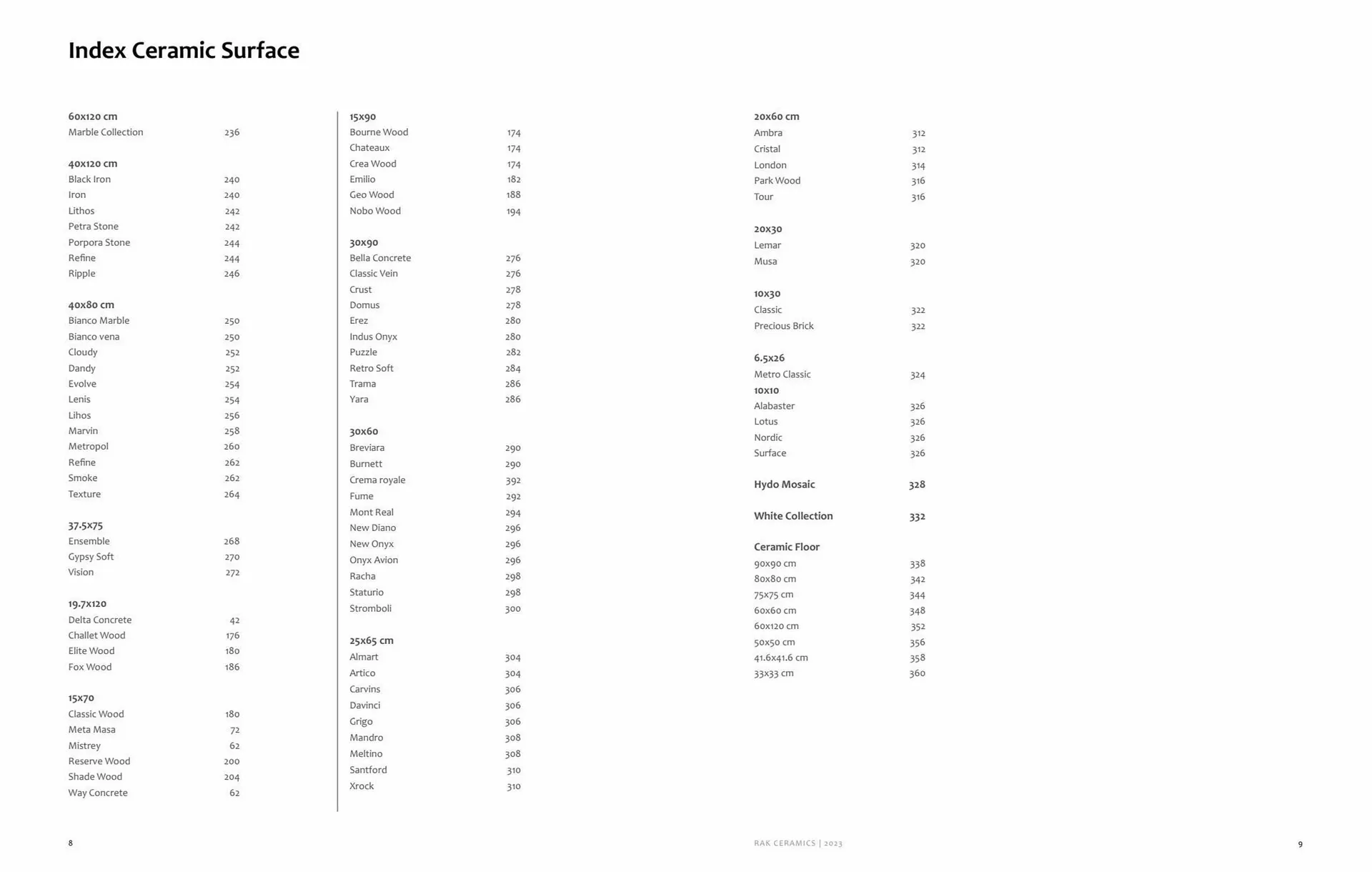 Rak Ceramics catalogue from 16 August to 22 August 2023 - Offers page 6