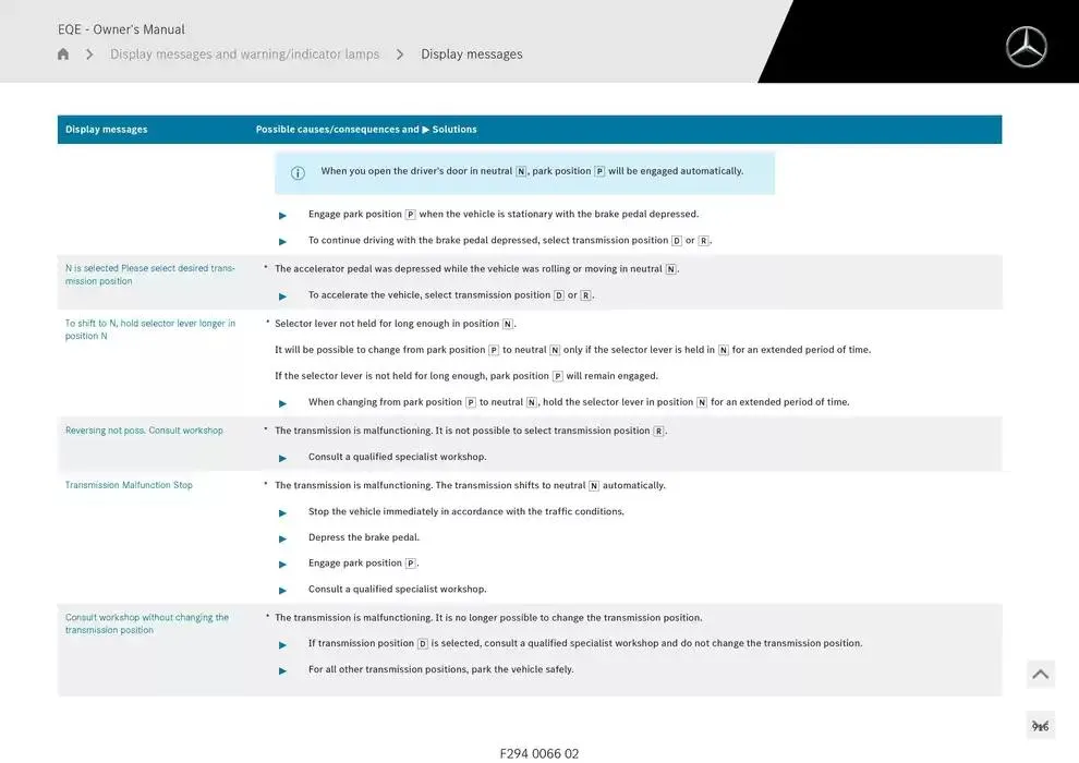 EQE SUV from 14 January to 30 April 2025 - Offers page 916