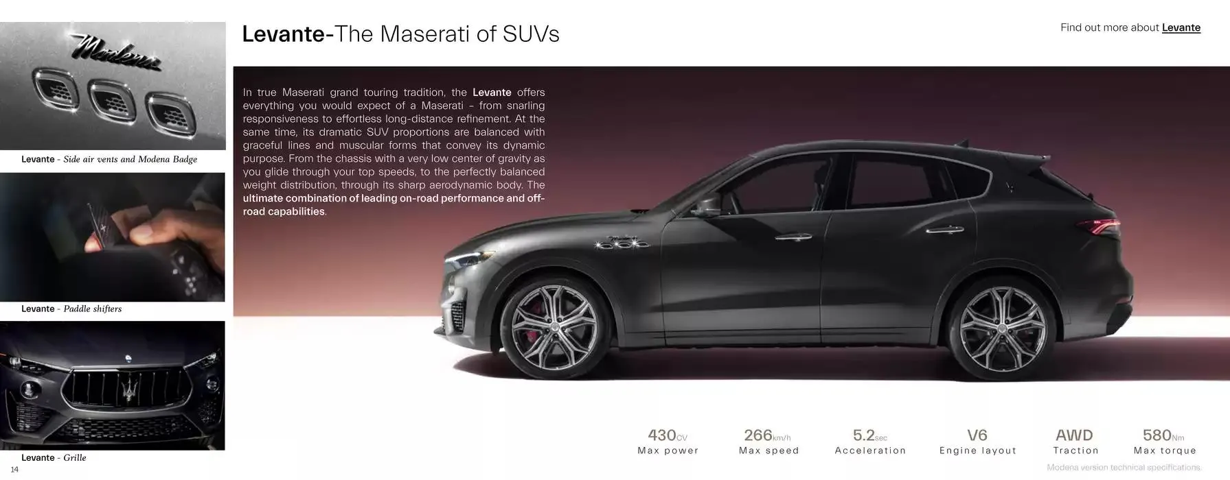 Maserati Levante from 5 February to 31 July 2025 - Offers page 8