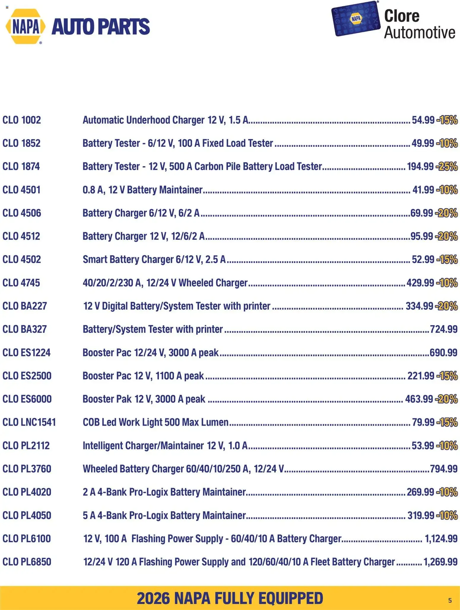 NAPA Auto Parts flyer - Fully Equipped September-October 2026 from Sep 1, 2026 > weekly specials & deals from September 1 to October 31 2026 - flyer page 7