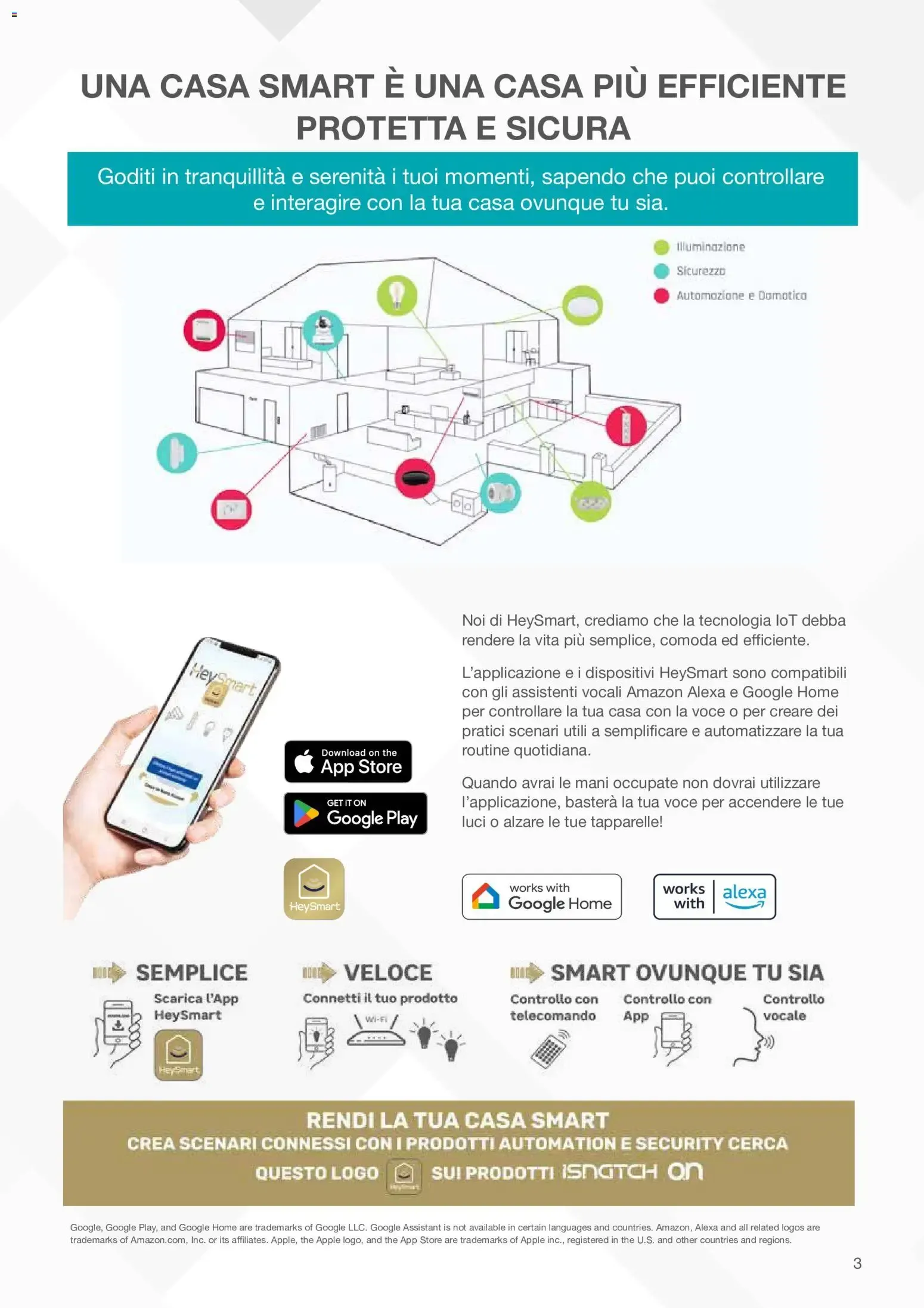 Hey Smart: La casa del domani... Oggi - Soluzioni Smart per la tua casa da 2 luglio a 31 agosto di 2026 - Pagina del volantino 3