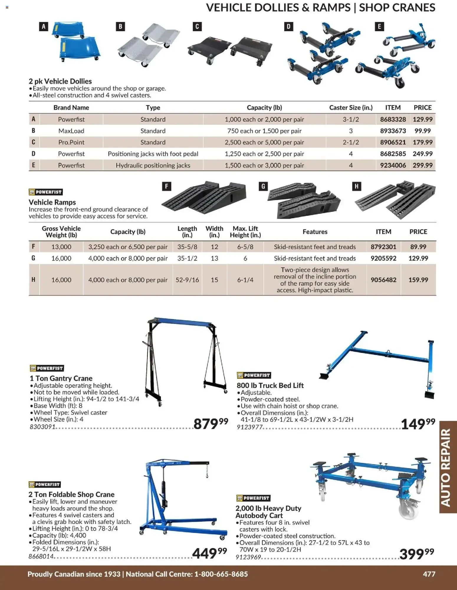 Princess Auto 2026 Catalogue: Turn Inspiration into Invention, Auto Repair from April 21 to April 21 2027 - flyer page 12
