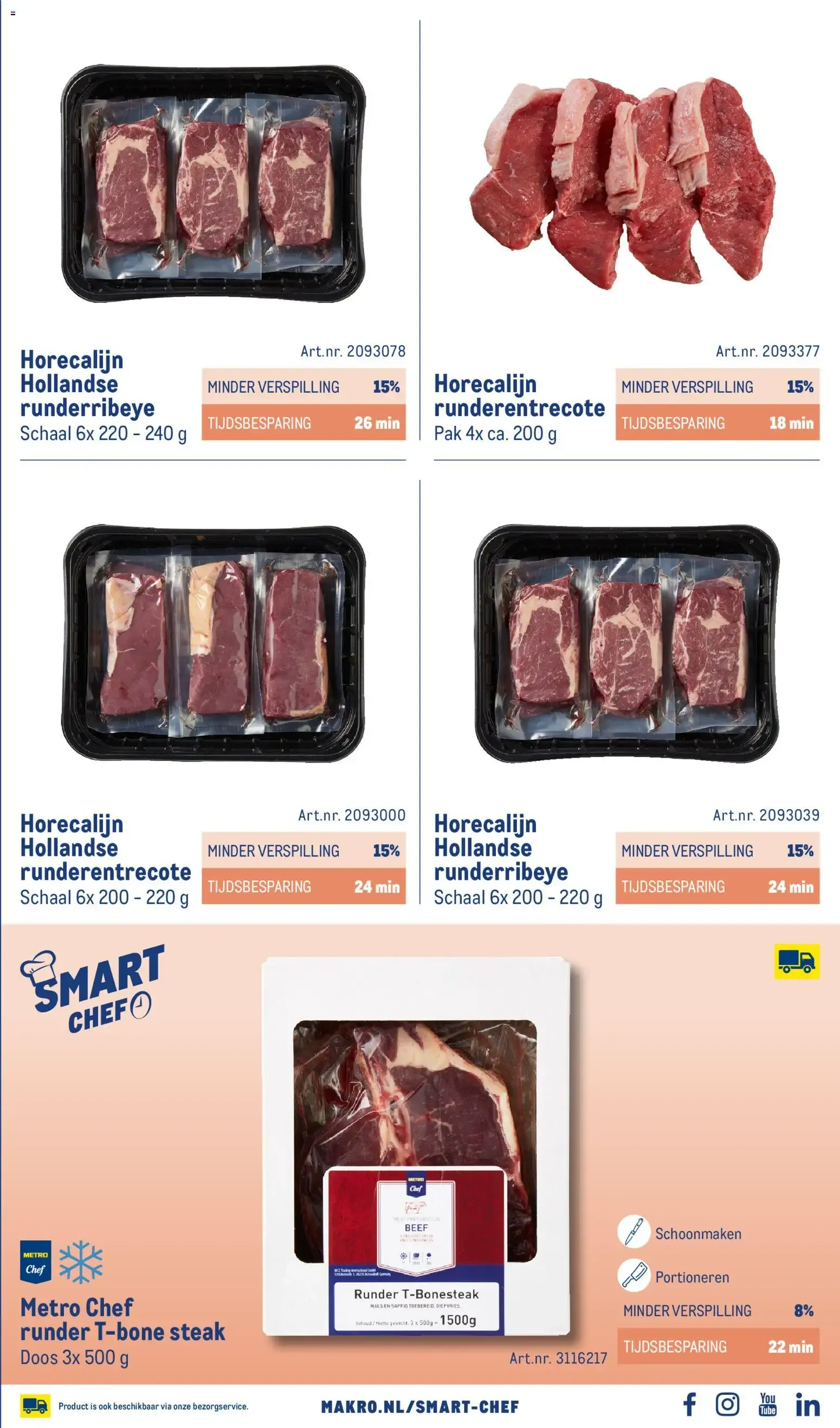 Makro Smart Chef van 1 november tot 31 december 2026 - Folder pagina 13