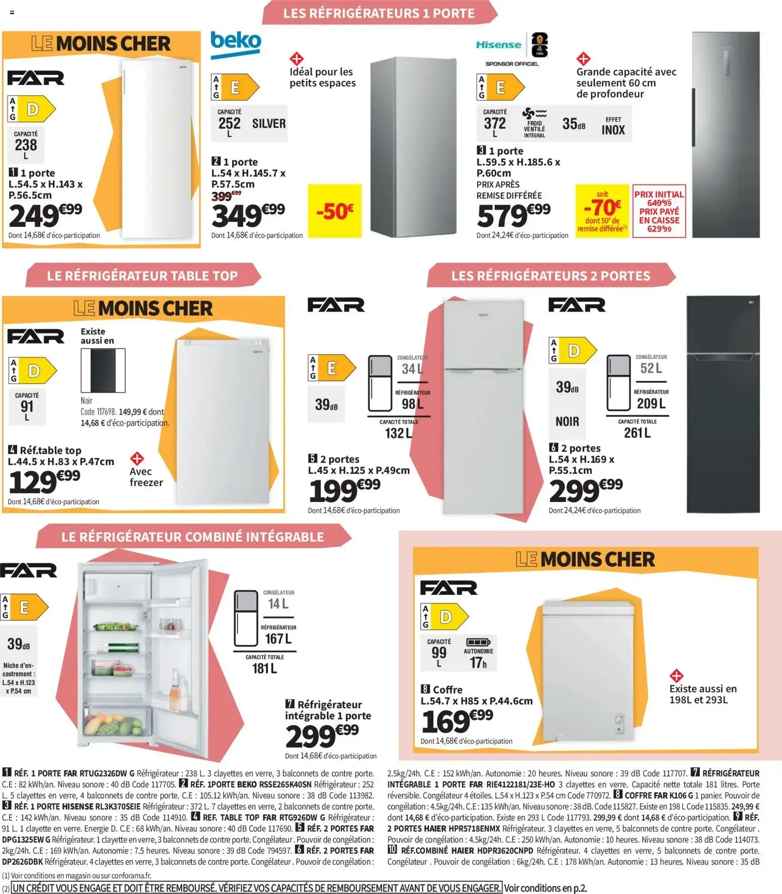 Conforama - Dormez Confo: La Grande Literie du 7 juillet au 3 août 2026 - Catalogue page 28