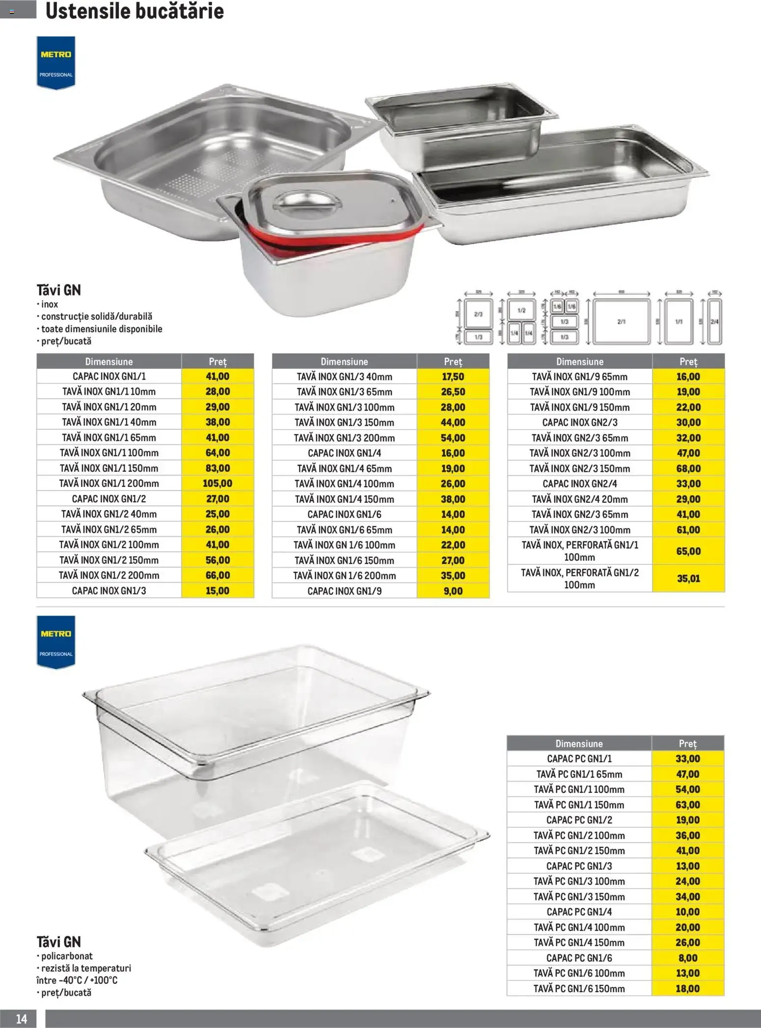 Catalog Metro Catalog Echipamente Pentru Horeca - Oferta 01.07.2026 - 30.09.2026 de la 1 iulie până la 30 septembrie 2026 - Revista Pagina 14