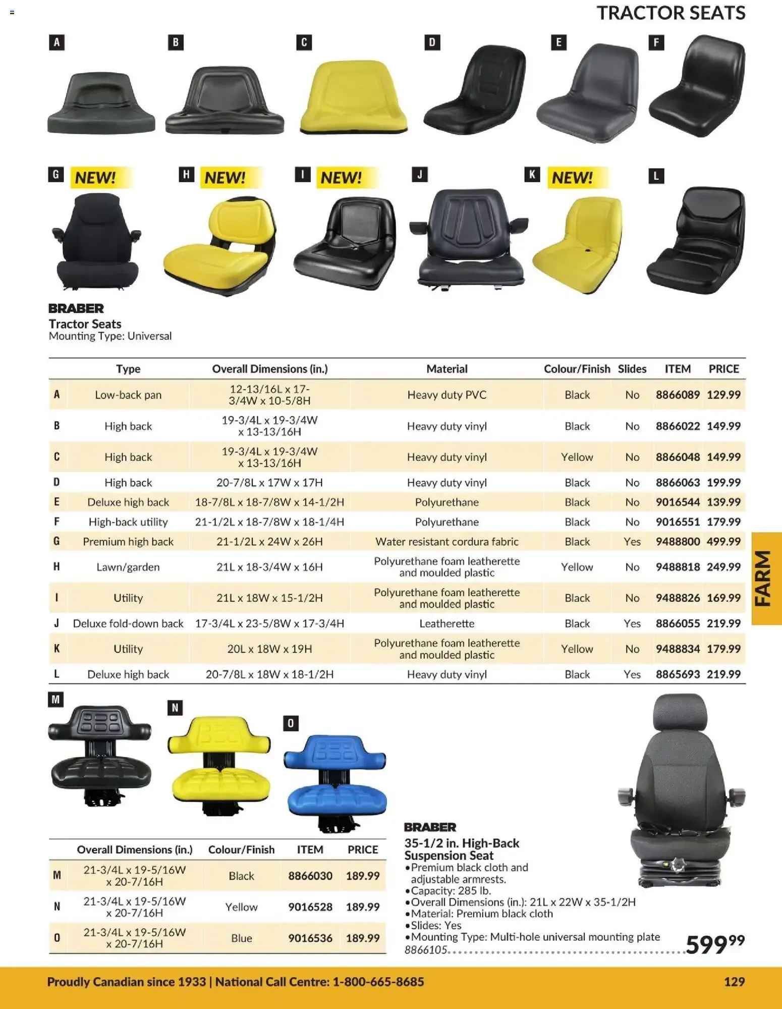 Princess Auto 2026 Catalogue - Farm from April 21 to April 21 2027 - flyer page 19