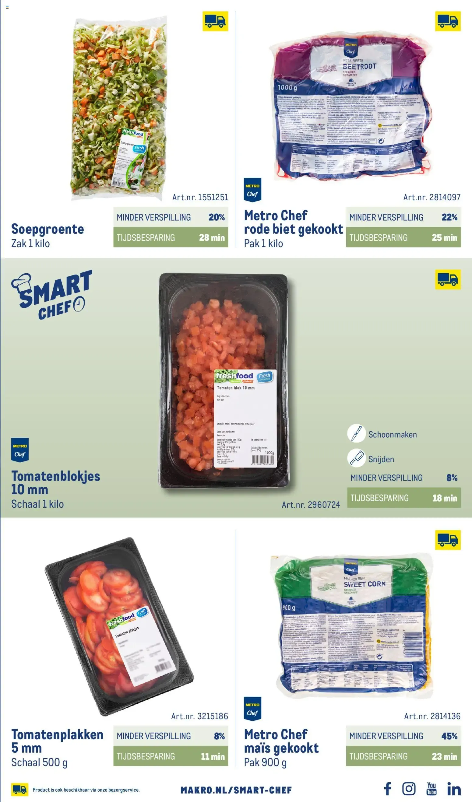 Makro Smart Chef van 1 november tot 31 december 2026 - Folder pagina 59