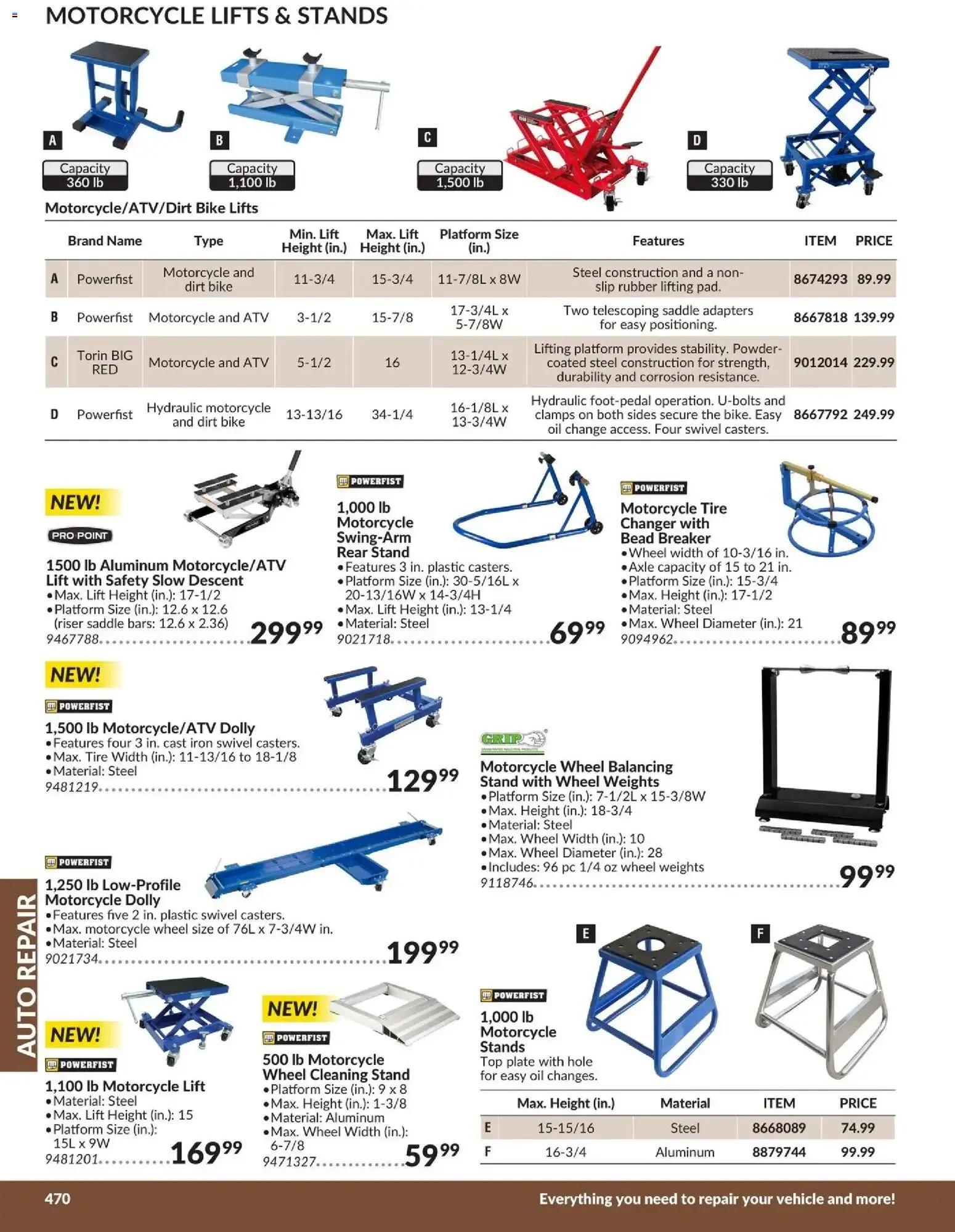 Princess Auto 2026 Catalogue: Turn Inspiration into Invention, Auto Repair from April 21 to April 21 2027 - flyer page 5