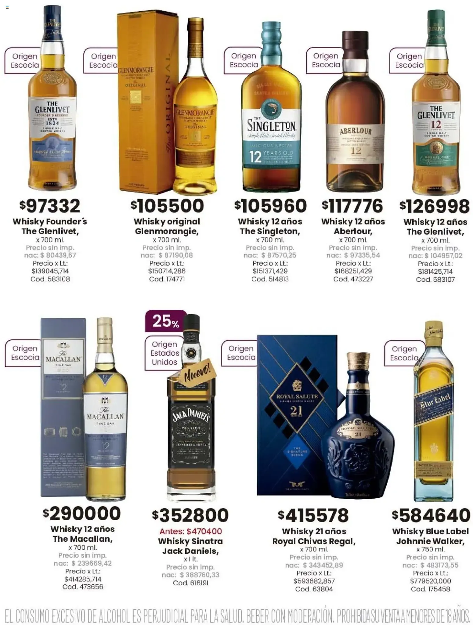 Ofertas de Coto - Feliz Día del Padre 8 de junio al 28 de junio 2026 - Página 5 del catálogo
