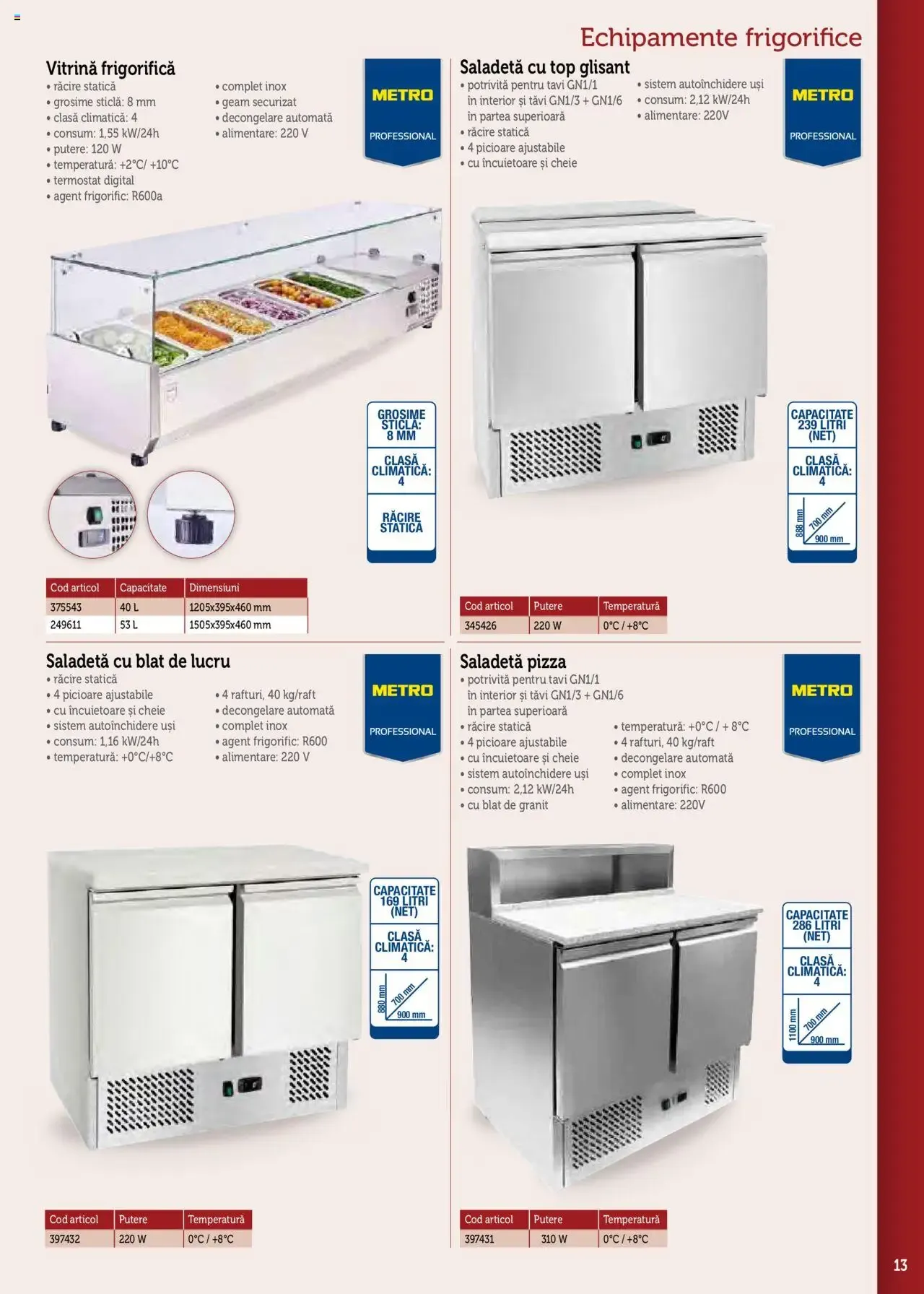 Catalog Metro catalog - Echipamente Profesionale pentru HoReCa - Oferta 17.09.2025 - 31.12.2026 de la 17 septembrie până la 31 decembrie 2026 - Revista Pagina 13