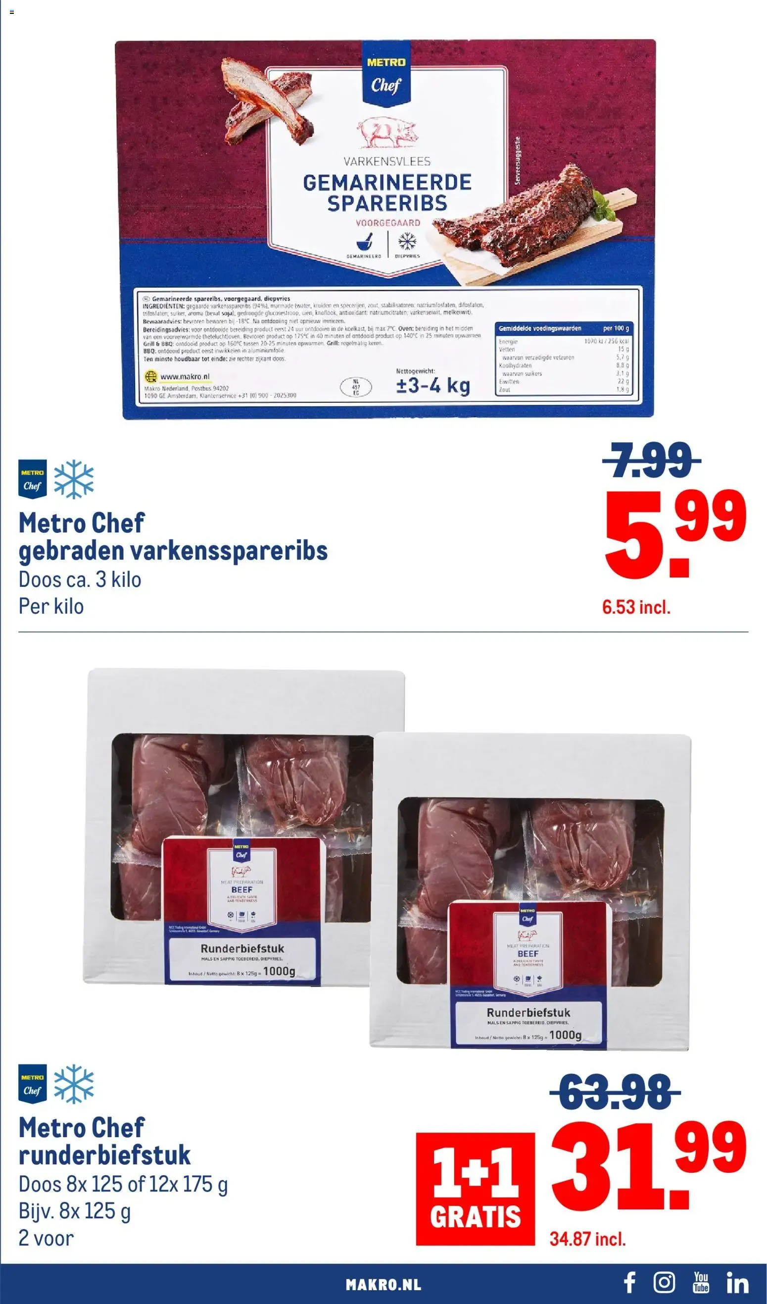 Makro ACTIE van 21 juli tot 27 juli 2026 - Folder pagina 5