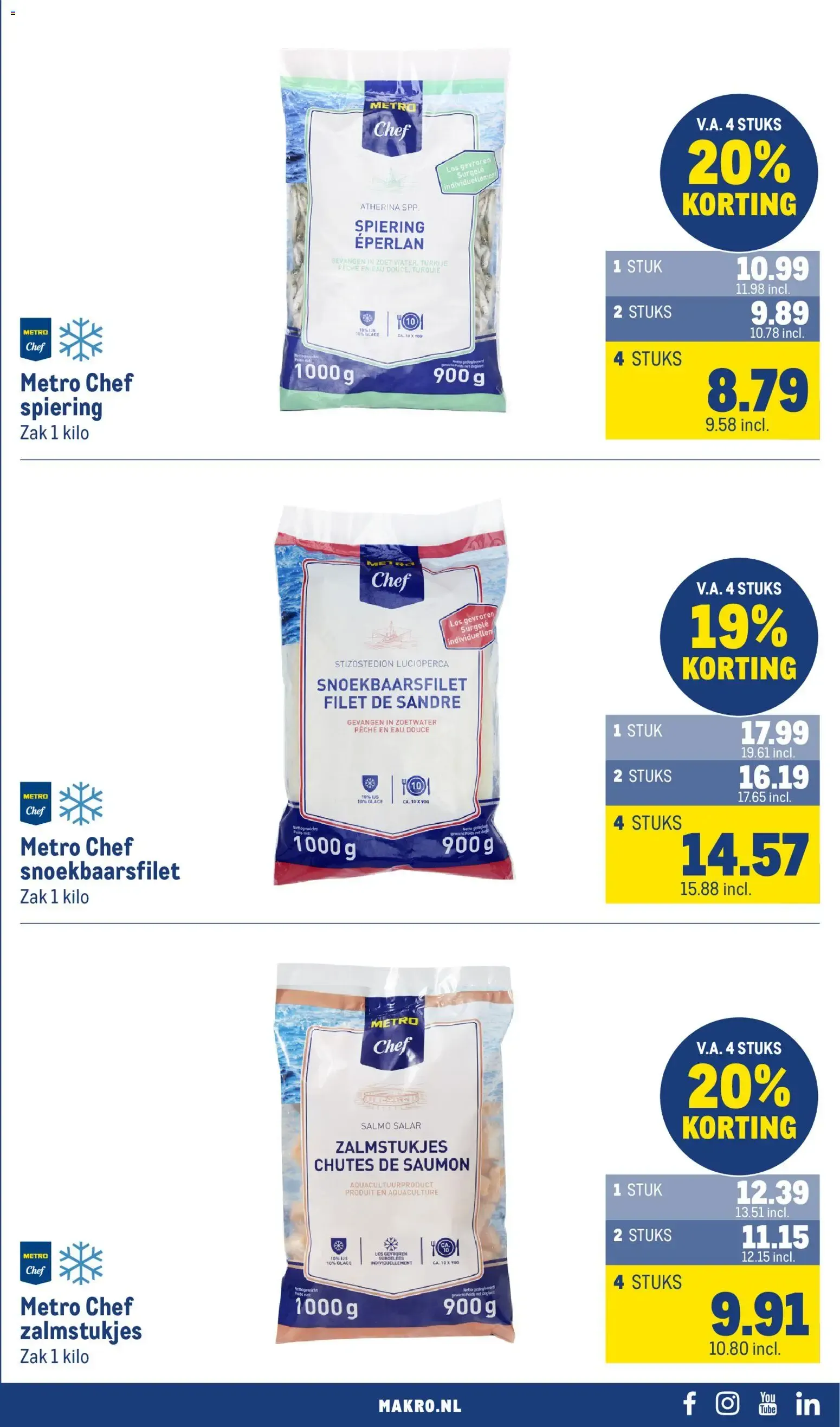 Makro Food van 12 augustus tot 23 augustus 2026 - Folder pagina 29