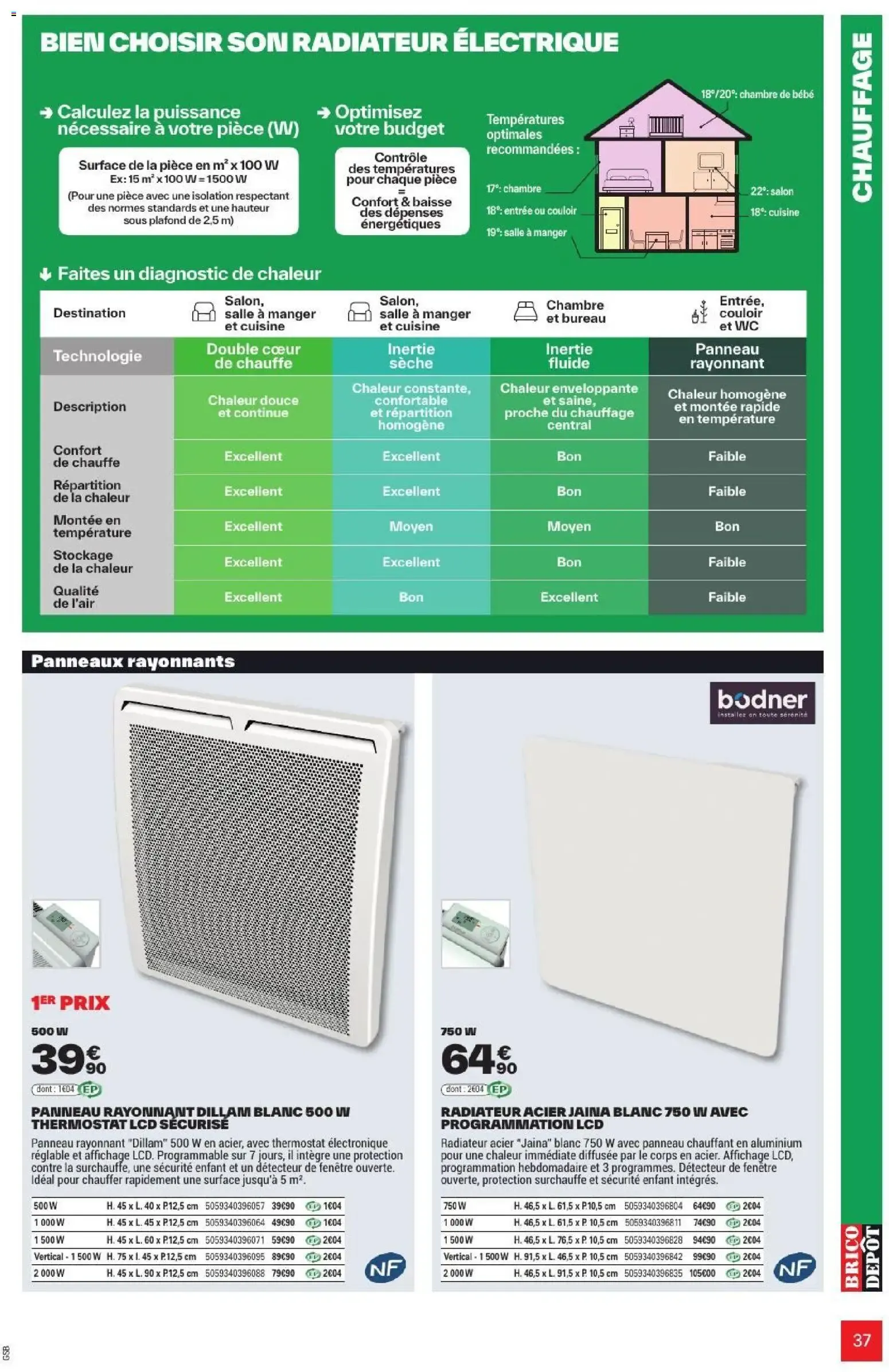 L'OFFICIEL DU BRICOLAGE - Automne du 17 septembre au 1 octobre 2026 - Catalogue page 37