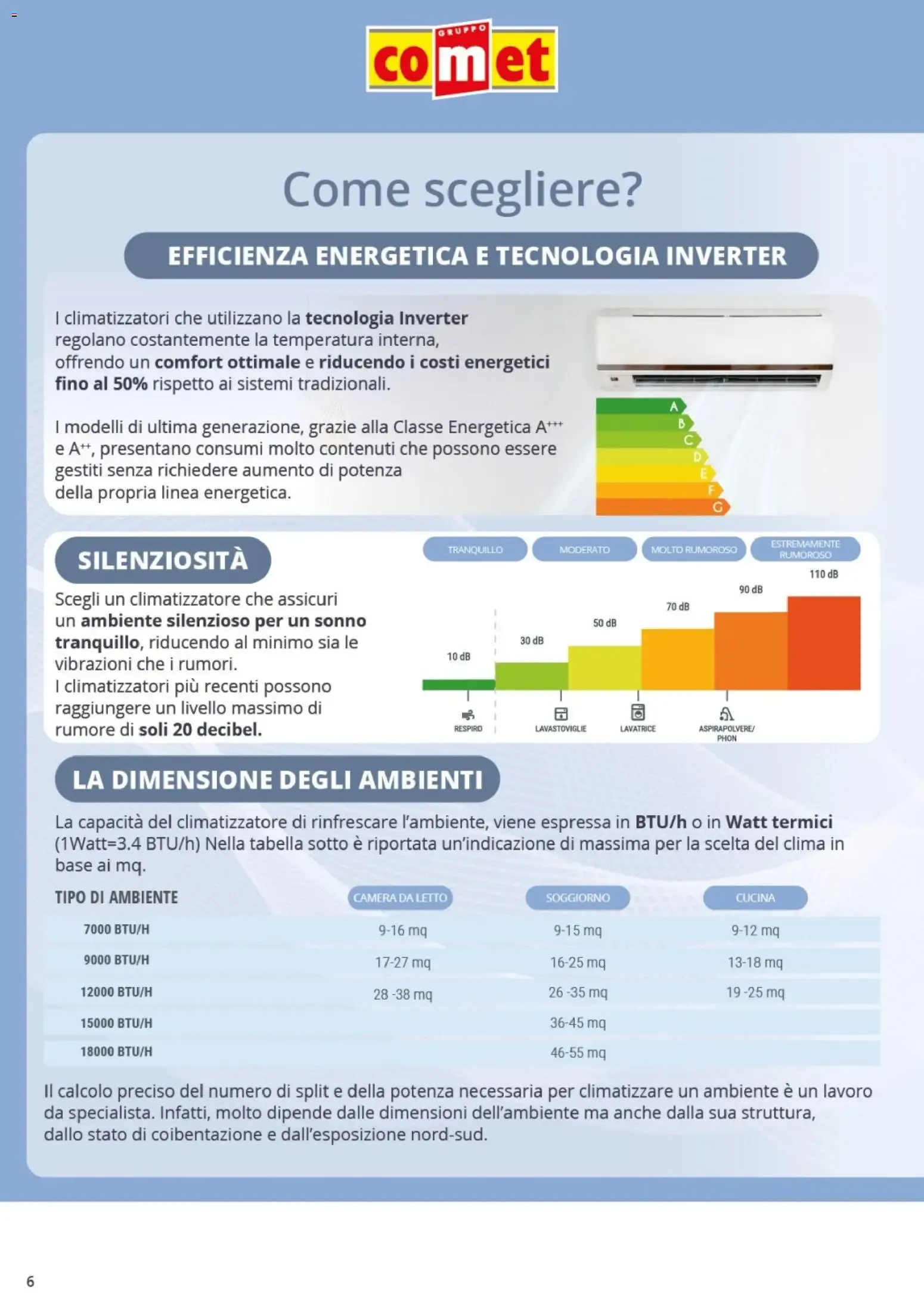 Speciale Clima da 3 luglio a 15 luglio di 2026 - Pagina del volantino 6
