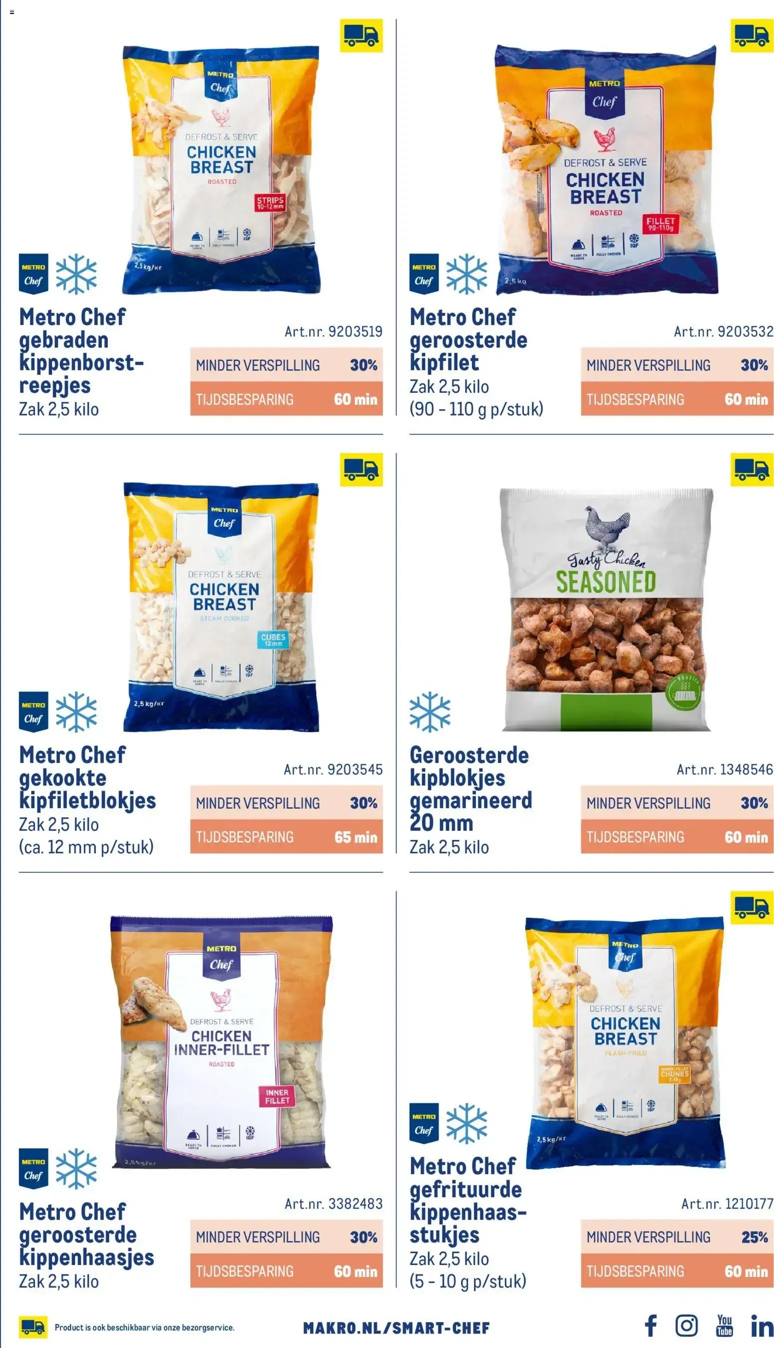 Makro Smart Chef van 1 november tot 31 december 2026 - Folder pagina 23