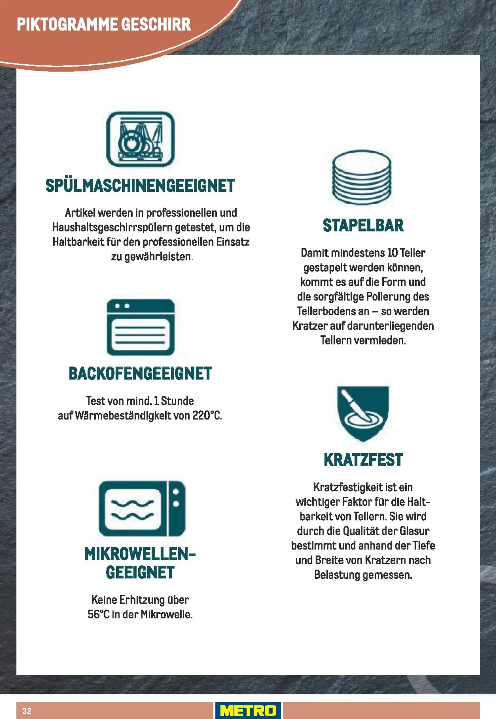Metro - Non Food Sortiment von 1. Juni bis 31. Dezember 2026 - Prospekt seite 33
