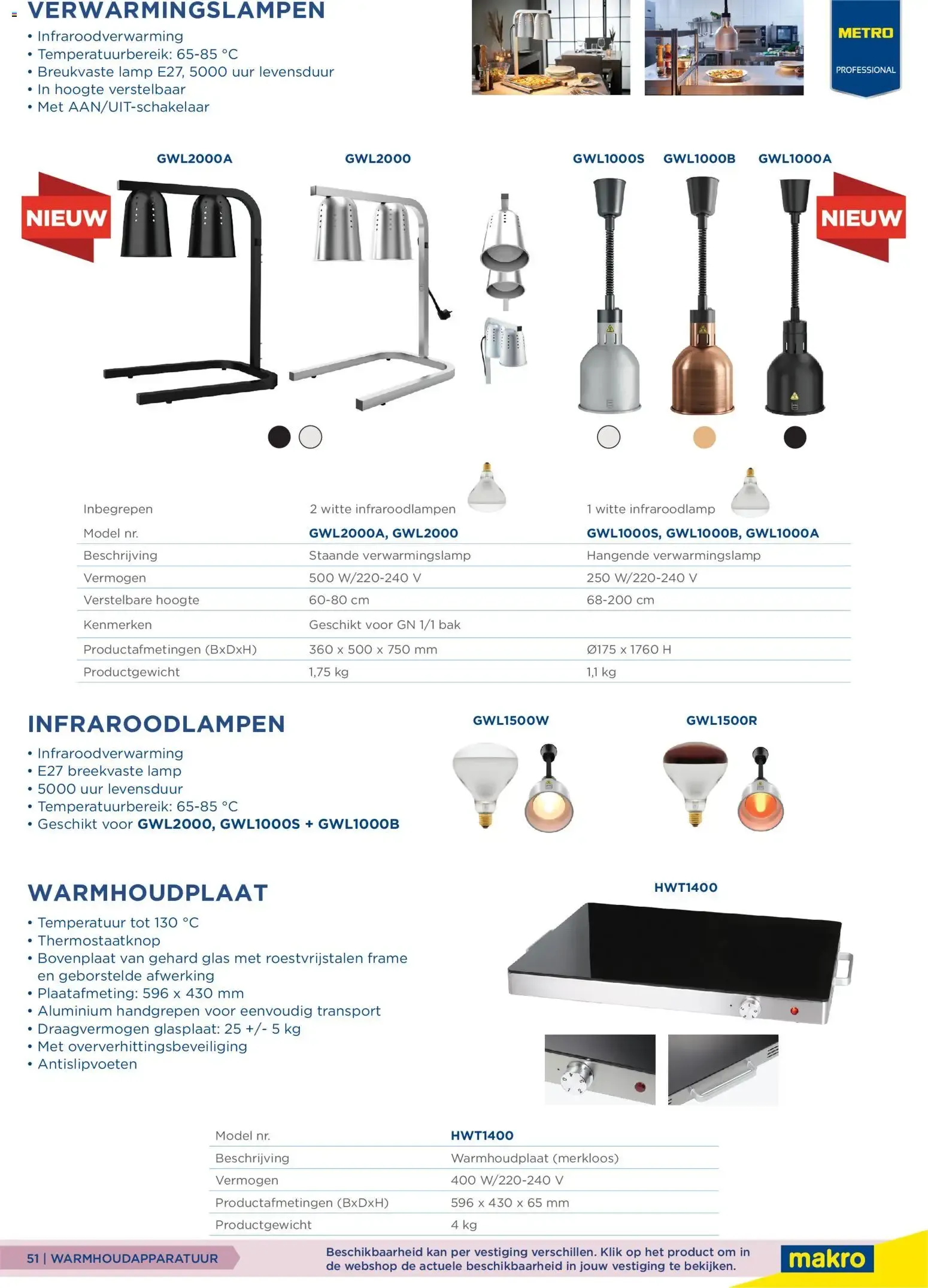 WERKTAFELS van 1 oktober tot 28 februari 2027 - Folder pagina 51