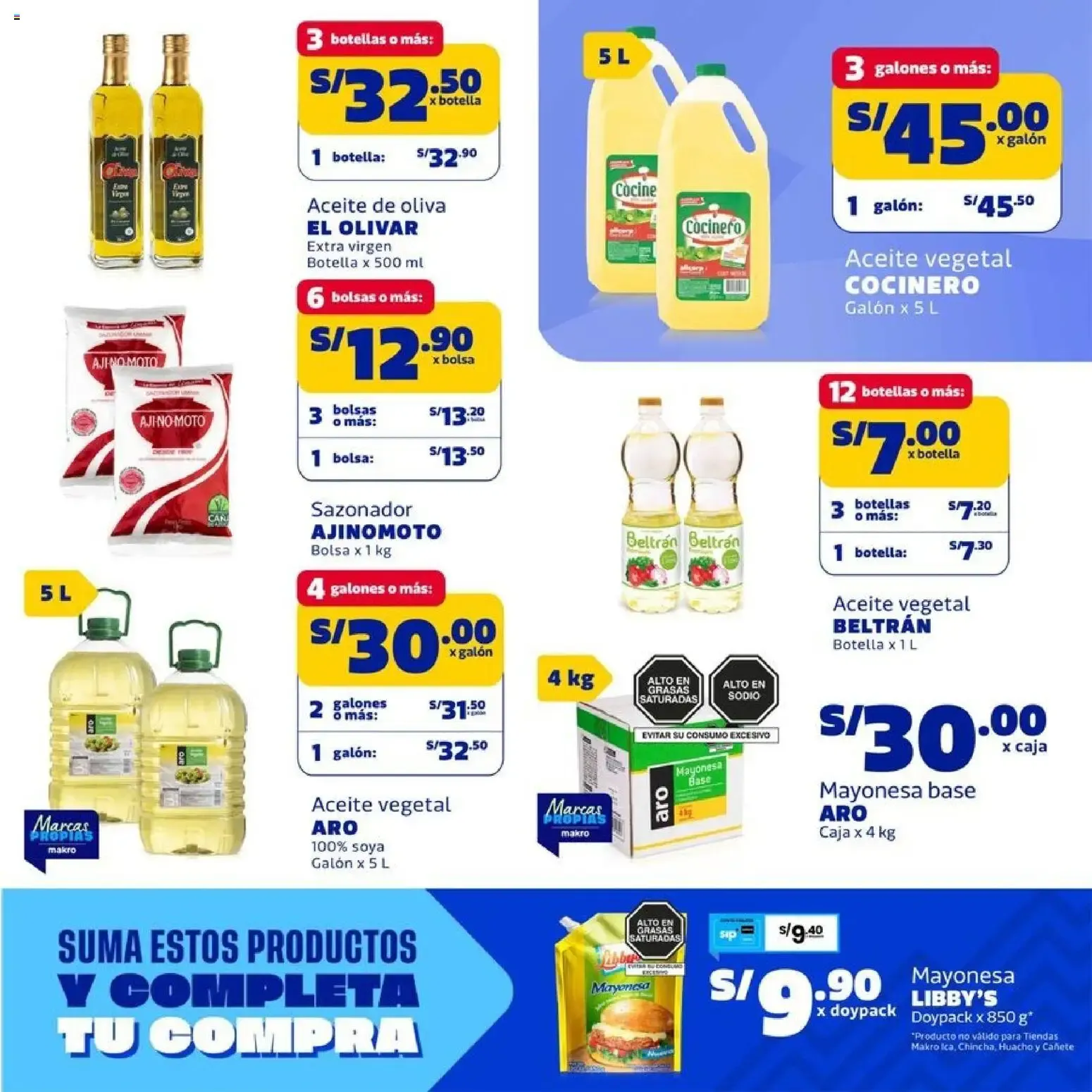 Catalogo de Makro Ahorro 10 de setiembre al 23 de setiembre 2026 - Pag 7