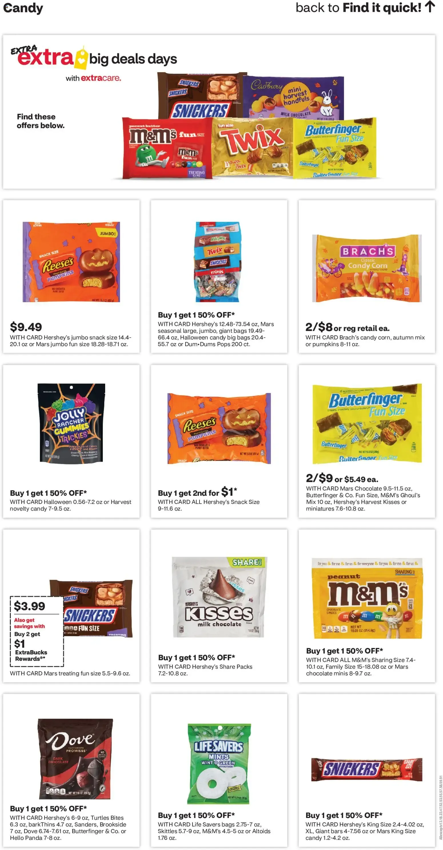Weekly ad CVS: EXTRA extra big deals days with ExtraCare from September 27 to October 3 2026 - Page 17