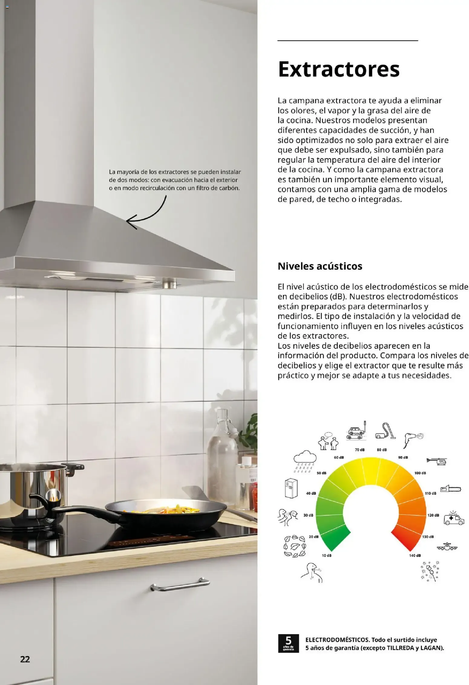 Catálogo de Guía de Compra Electrodomésticos IKEA 7 de mayo al 31 de agosto 2026 - Página 22