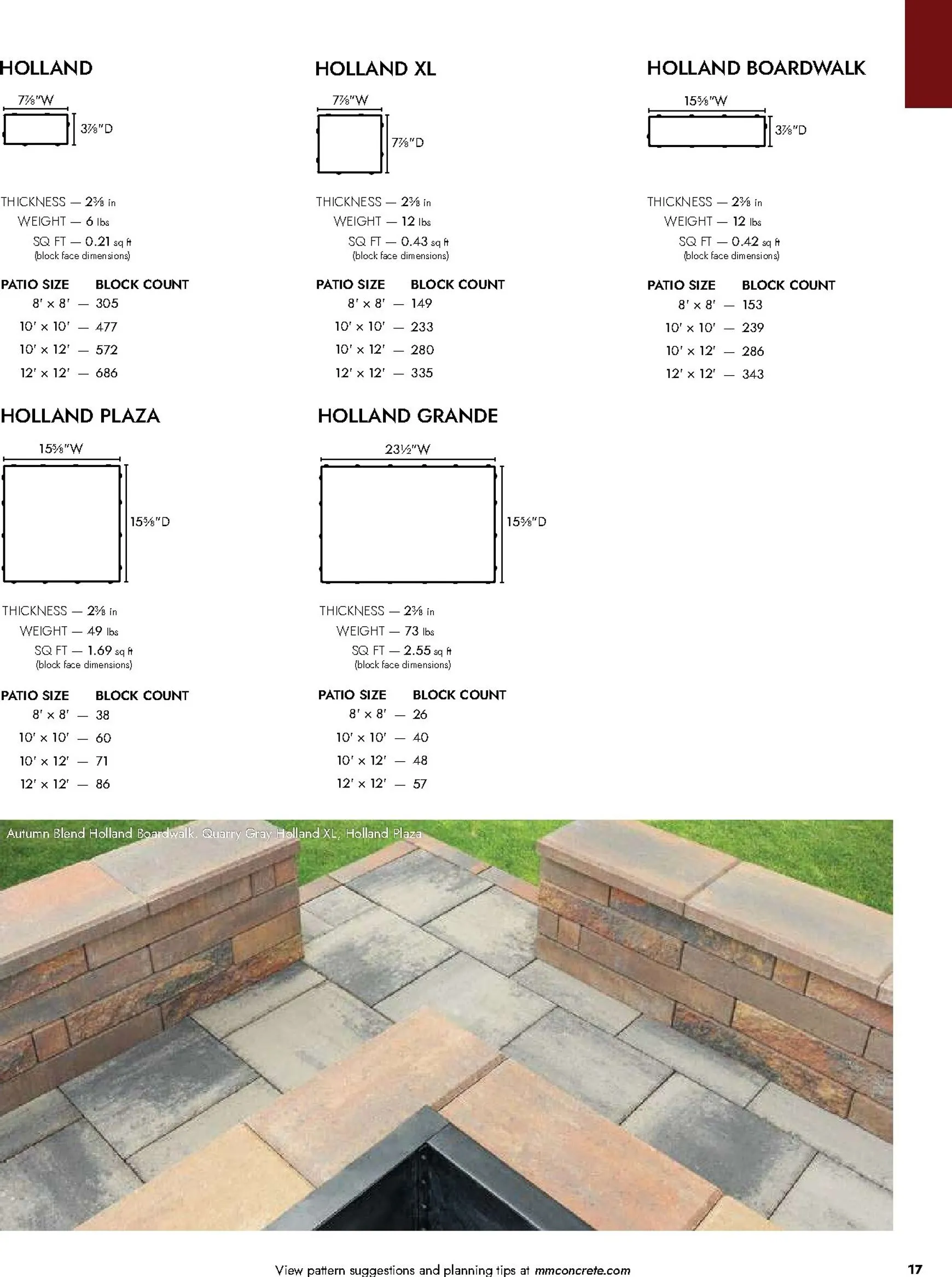 Weekly ad Current Menards - Landscape Block Catalog leaflet valid from Thursday 04/02/2026 to Thursday 12/31/2026 from April 2 to December 31 2026 - Page 18