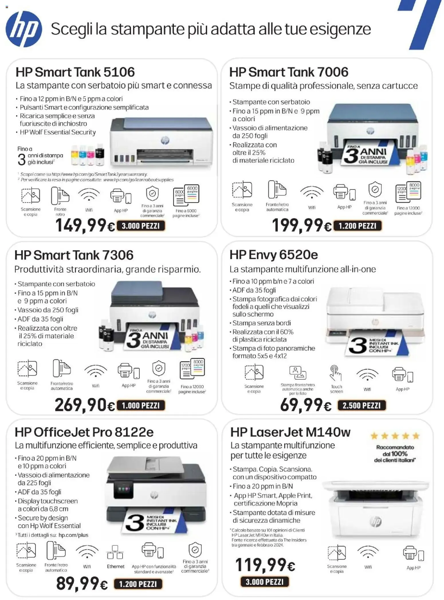 Unieuro Summer Black Friday da 26 giugno a 30 giugno di 2026 - Pagina del volantino 31