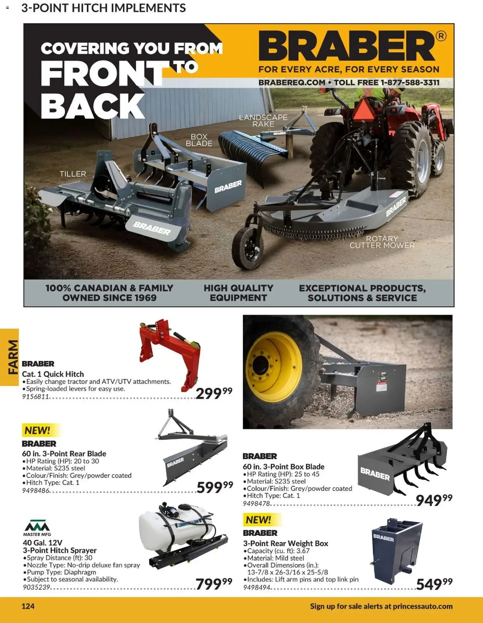 Princess Auto 2026 Catalogue - Farm from April 21 to April 21 2027 - flyer page 14