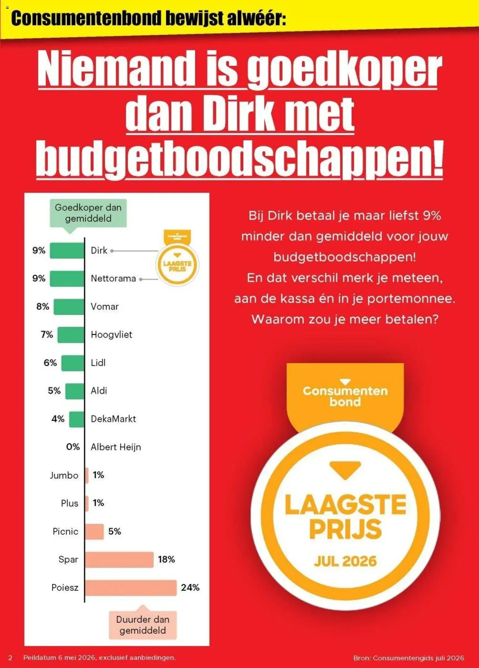 Dirk: Zomerstunt en aanbiedingen Ben & Jerry's & Magnum van 8 juli tot 14 juli 2026 - Folder pagina 2