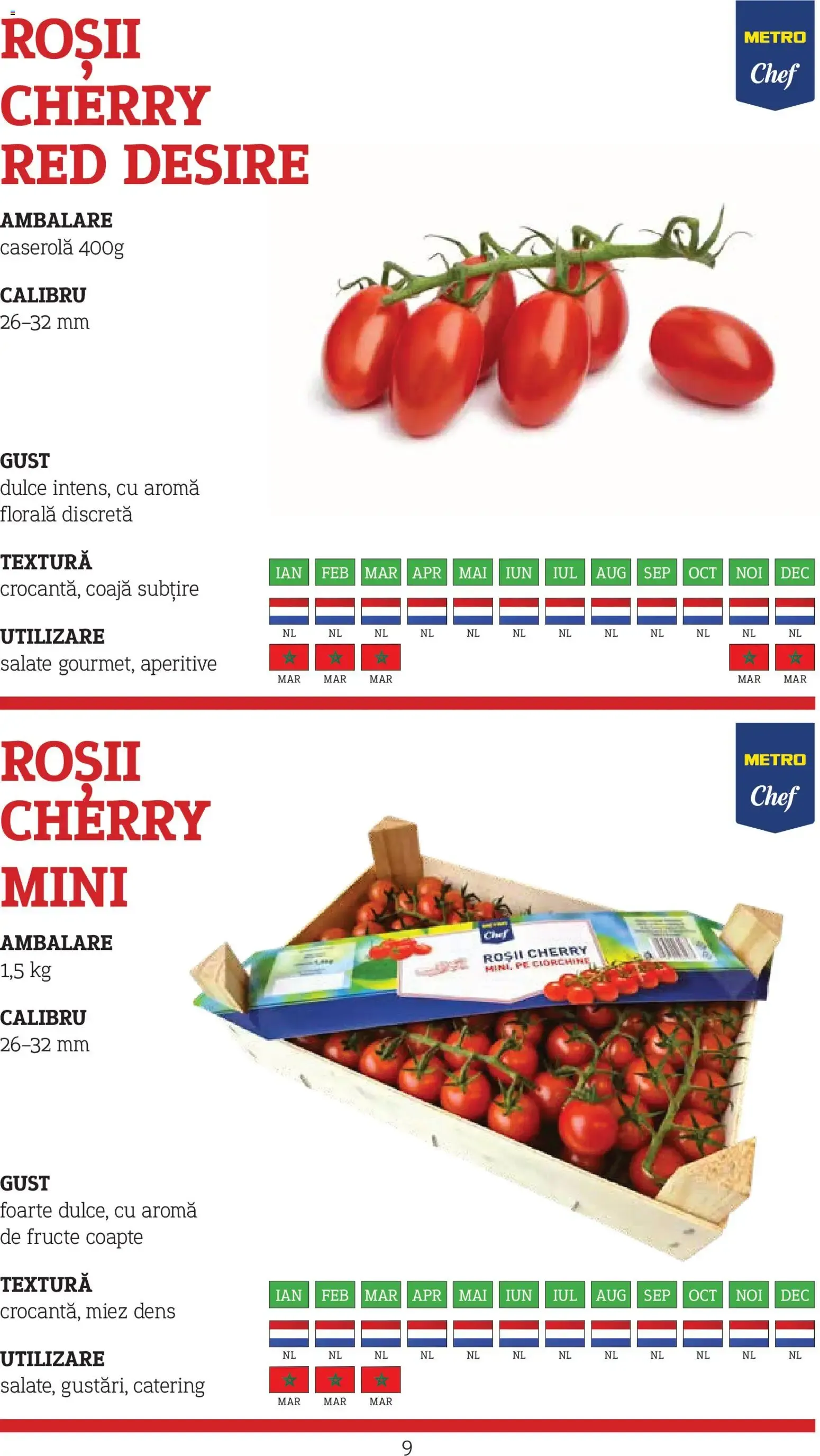Catalog Varietăți de Roșii - Sortimentul complet pentru bucătăriile profesionale de la 10 noiembrie până la 31 decembrie 2026 - Revista Pagina 9