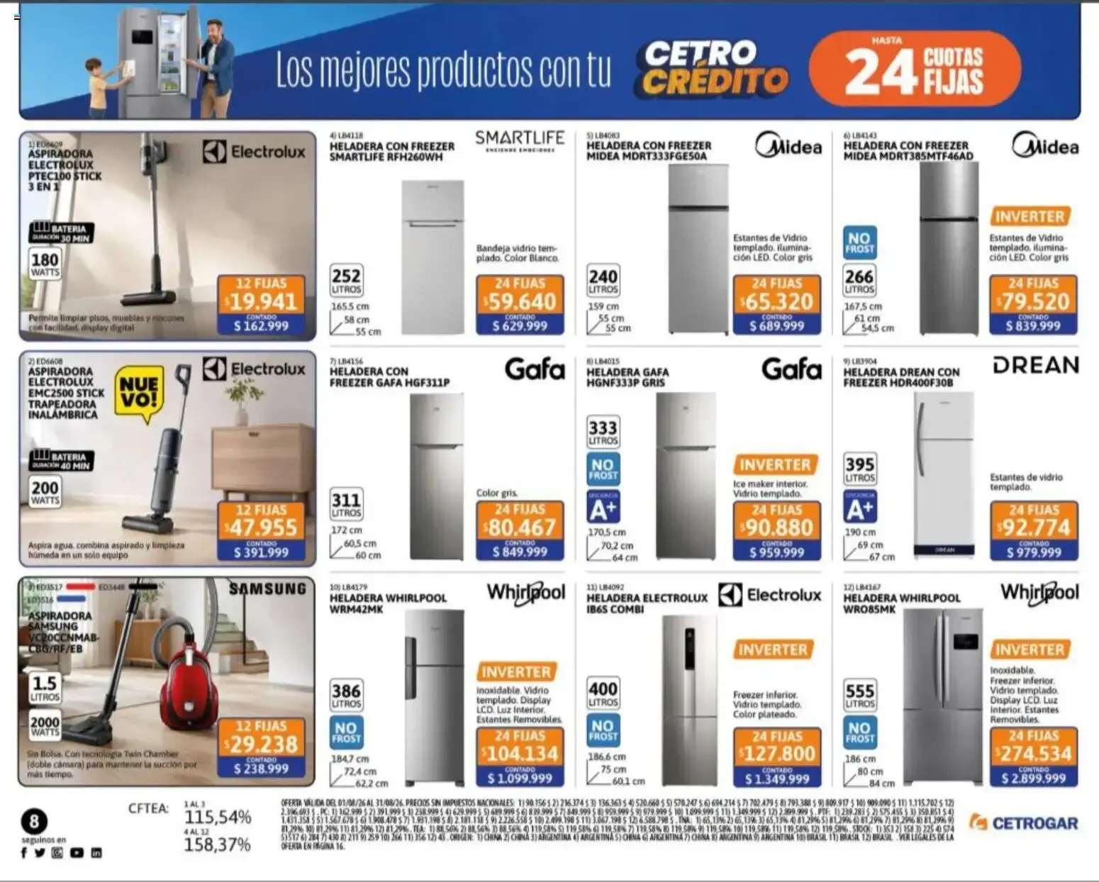 Ofertas de Cetrogar - Ofertas Mes del Niño 4 de agosto al 31 de agosto 2026 - Página 6 del catálogo