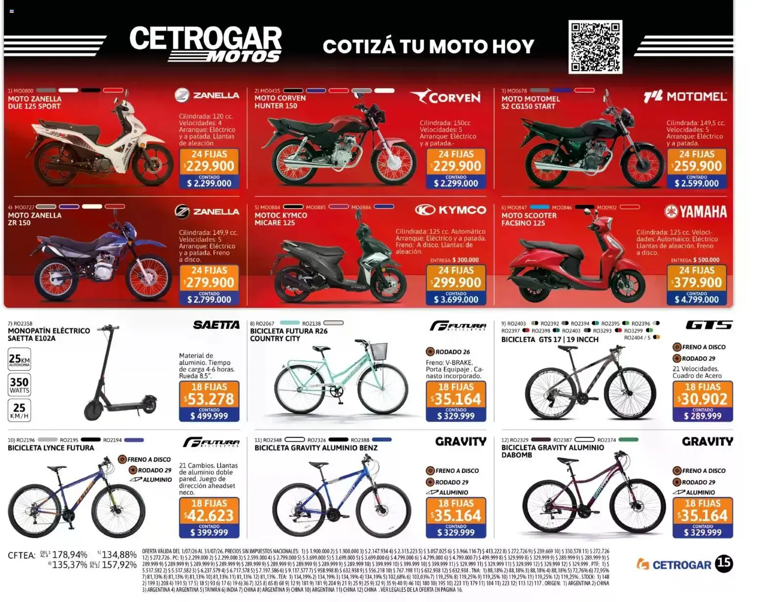 Ofertas de Cetrogar catálogo del 01/07/2026 - 31/07/2026 1 de julio al 31 de julio 2026 - Página 14 del catálogo