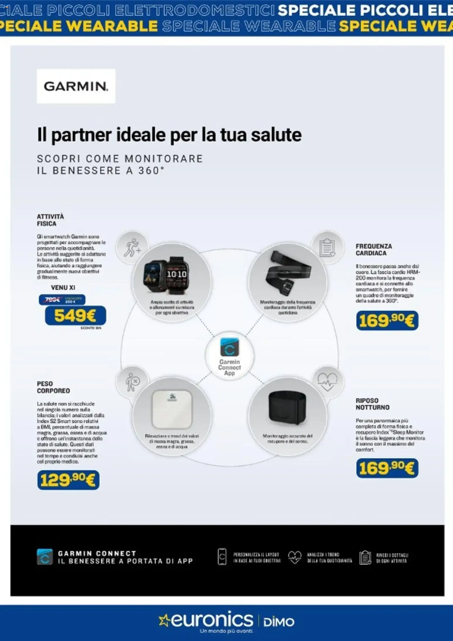 STAR TECH SPECIALE WEARABLE da 21 maggio a 5 luglio di 2026 - Pagina del volantino 5