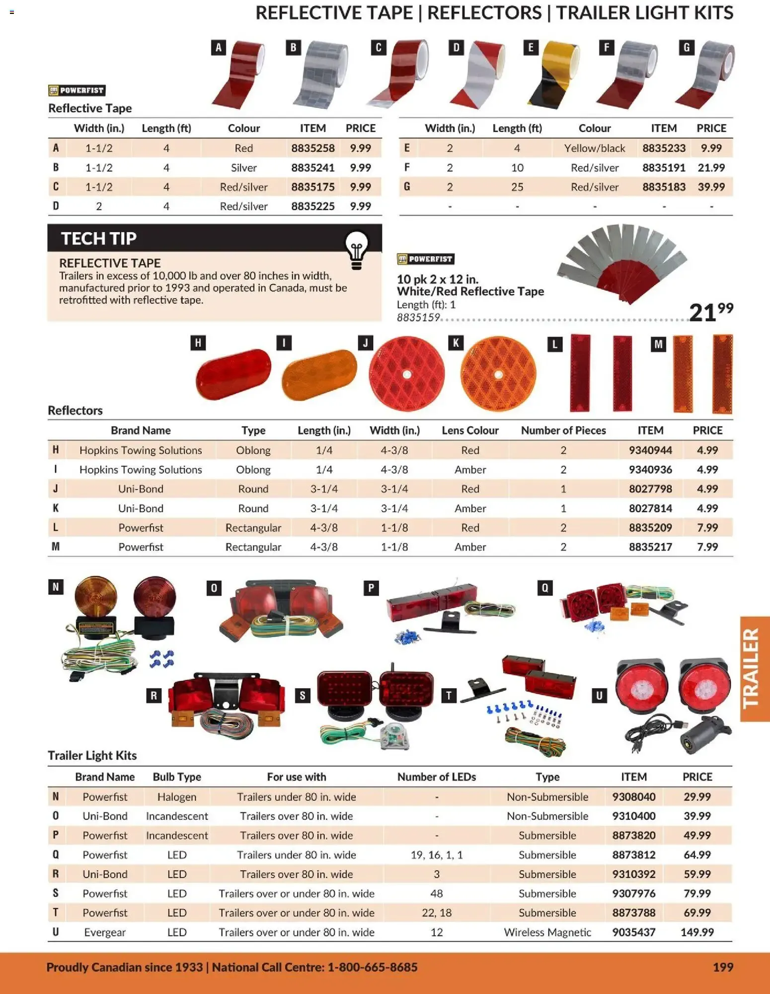 Princess Auto Catalogue 2026 - Turn Inspiration into Invention - Trailer from January 1 to December 31 2026 - flyer page 20