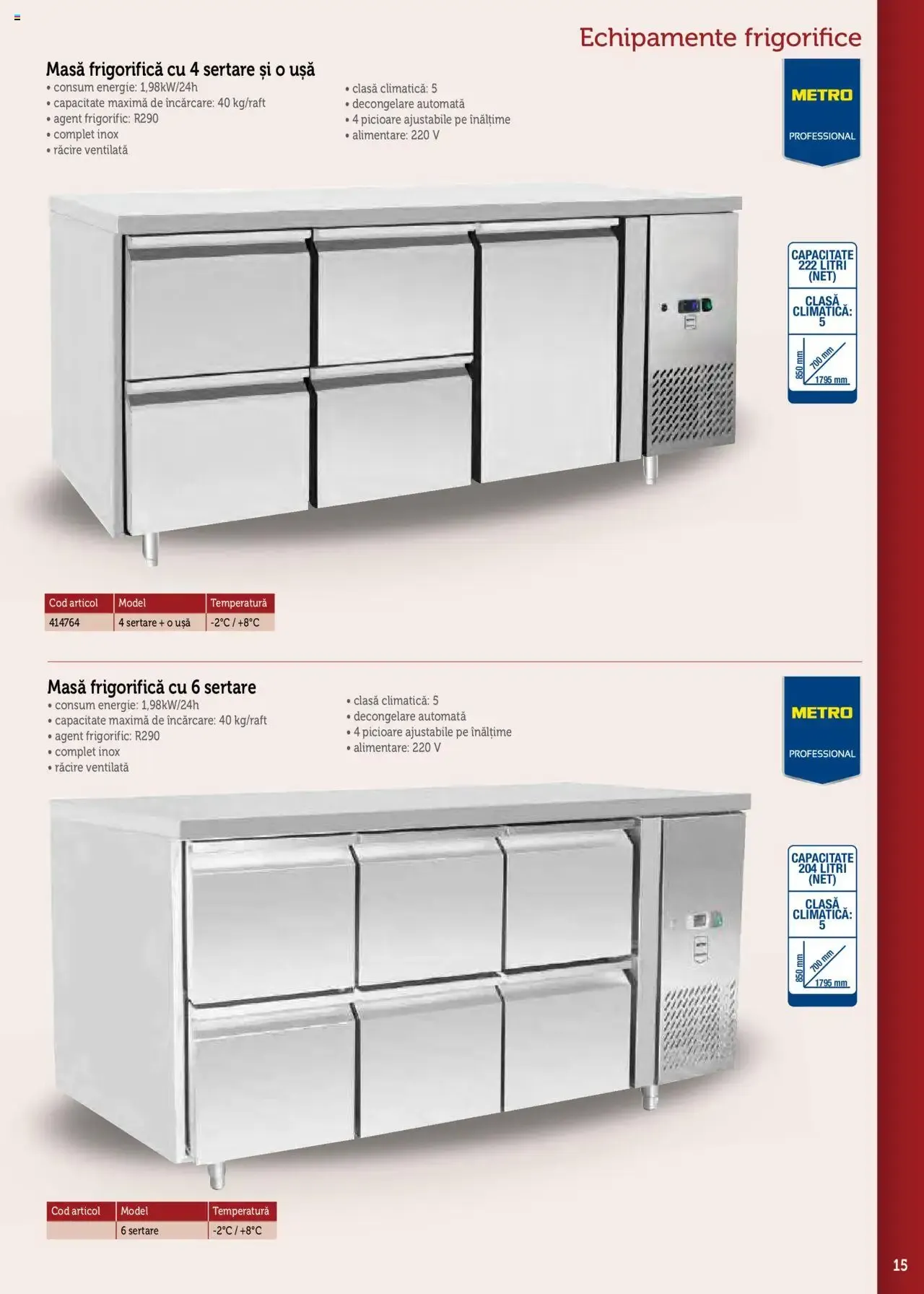 Catalog Metro catalog - Echipamente Profesionale pentru HoReCa - Oferta 17.09.2025 - 31.12.2026 de la 17 septembrie până la 31 decembrie 2026 - Revista Pagina 15