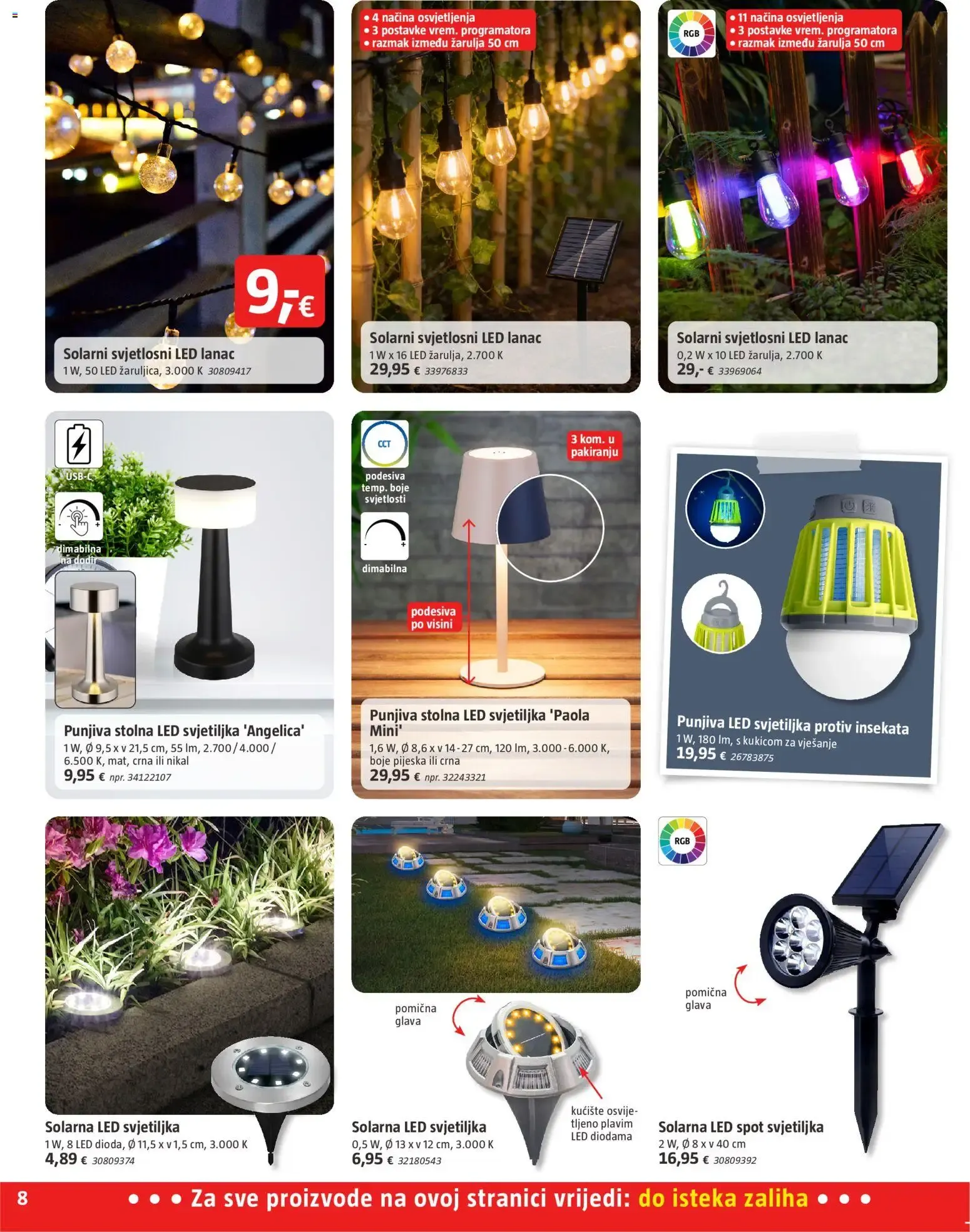 Katalog Bauhaus Katalog novi od 01.07.2026 na listanje > letak digitalni od 1. srpnja do 14. srpnja 2026. - Pregled Stranica 8