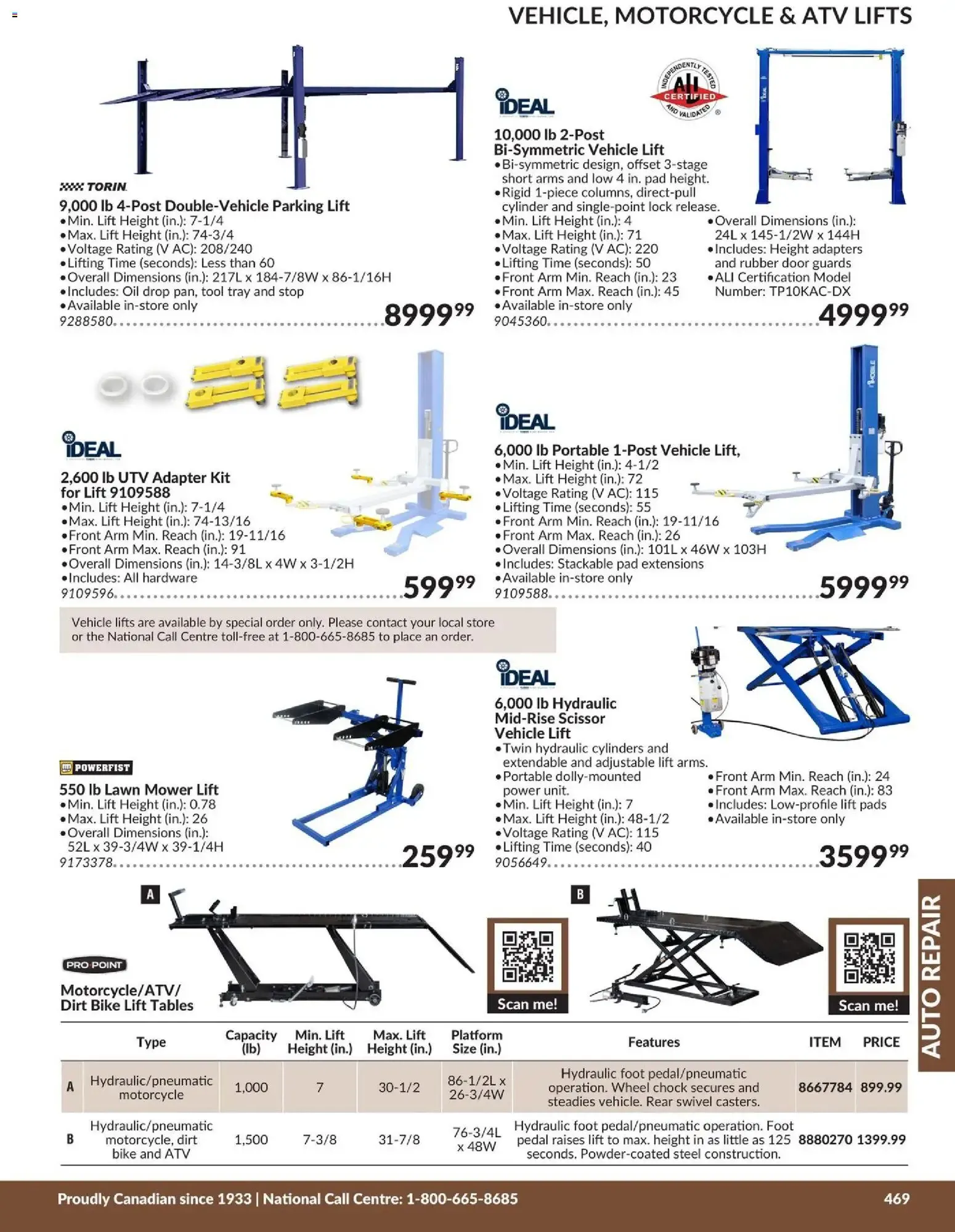 Princess Auto 2026 Catalogue: Turn Inspiration into Invention, Auto Repair from April 21 to April 21 2027 - flyer page 4