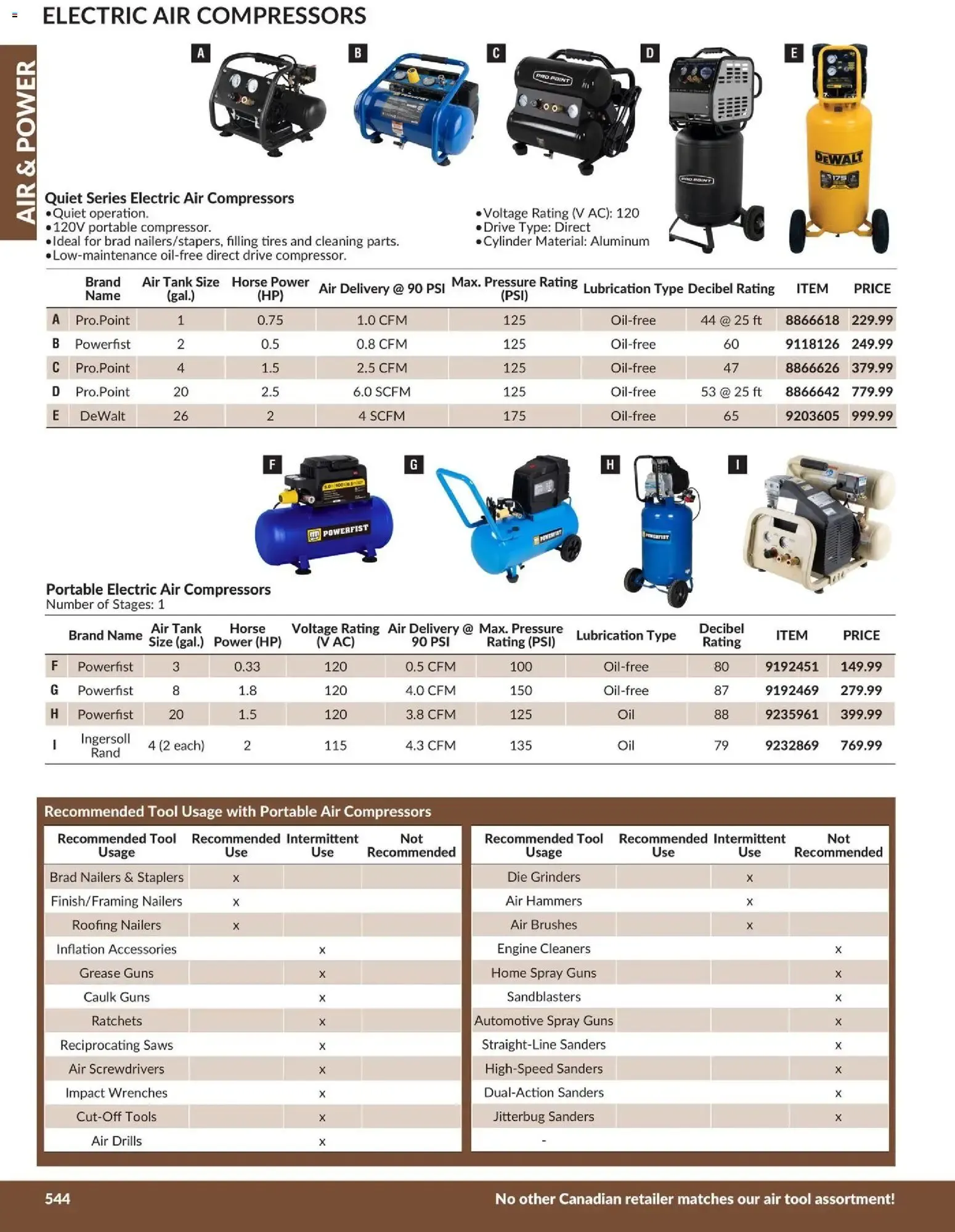 Princess Auto 2026 Catalogue - Air & Power from April 21 to April 21 2027 - flyer page 3