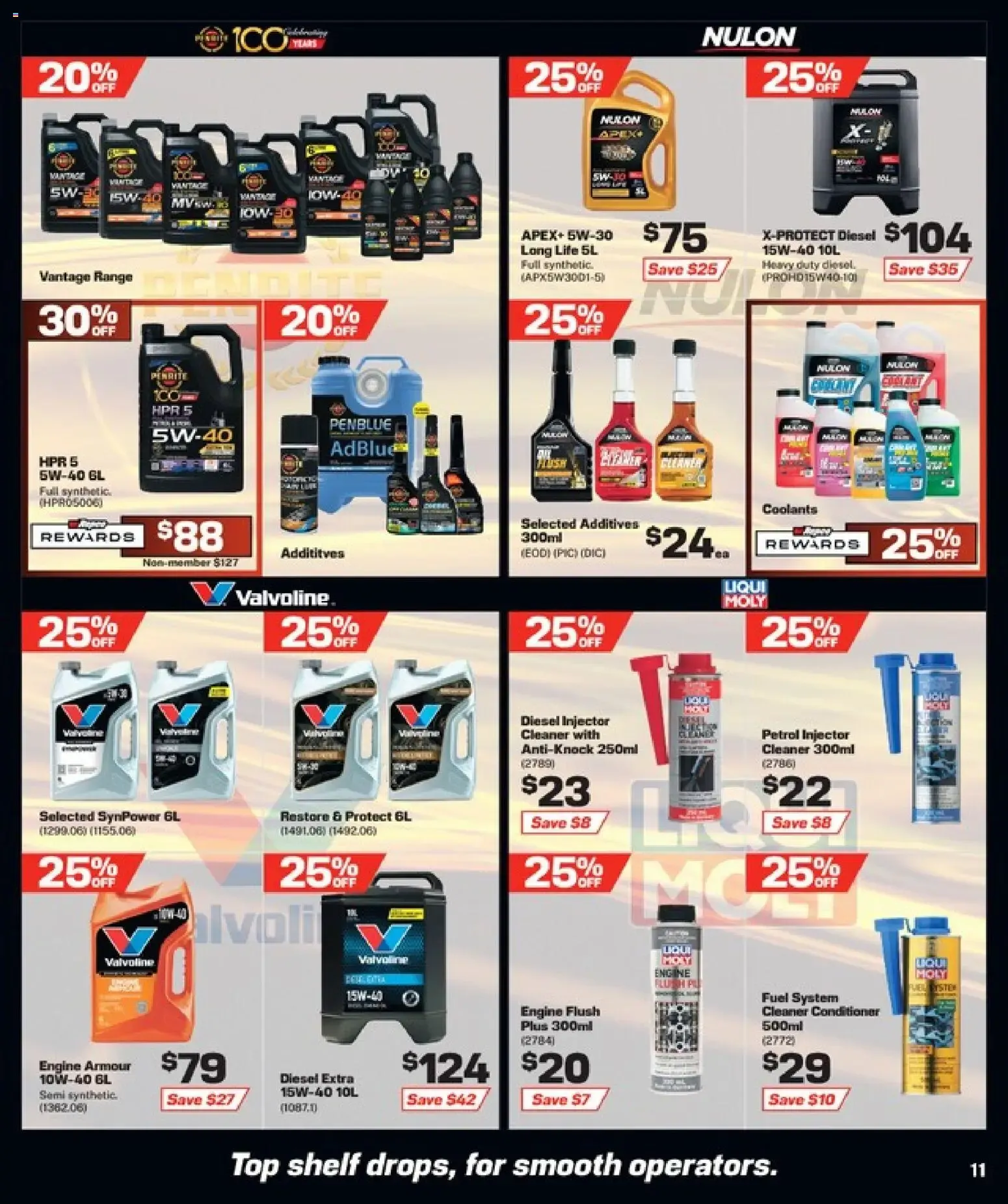Repco: Deck out Dad's happy place. from 5 August to 18 August 2026 - Catalogue Page 11