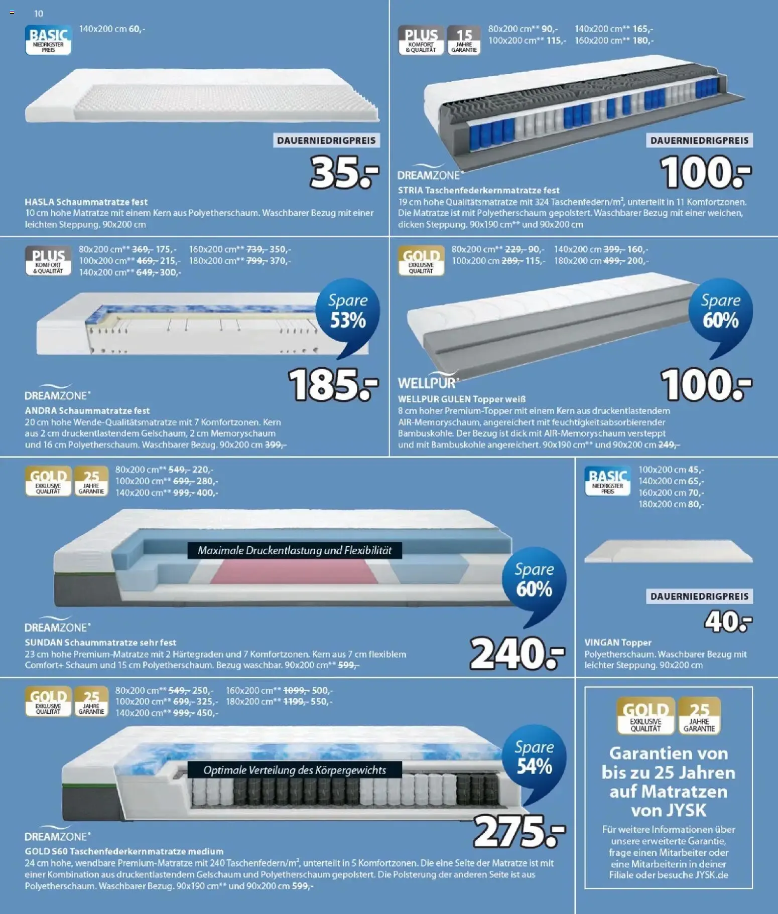 JYSK: Días de Muebles y Hogar - Ahorra hasta un 60% von 16. August bis 17. September 2026 - Prospekt seite 10