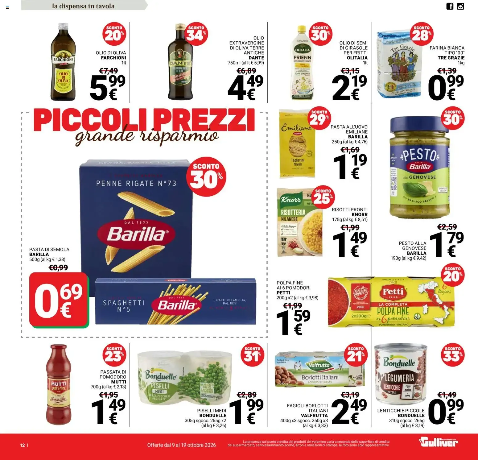 Nuovo Gulliver volantino dal 09/10/2026 > offerte anteprima 🛍️ da 9 ottobre a 19 ottobre di 2026 - Pagina del volantino 12